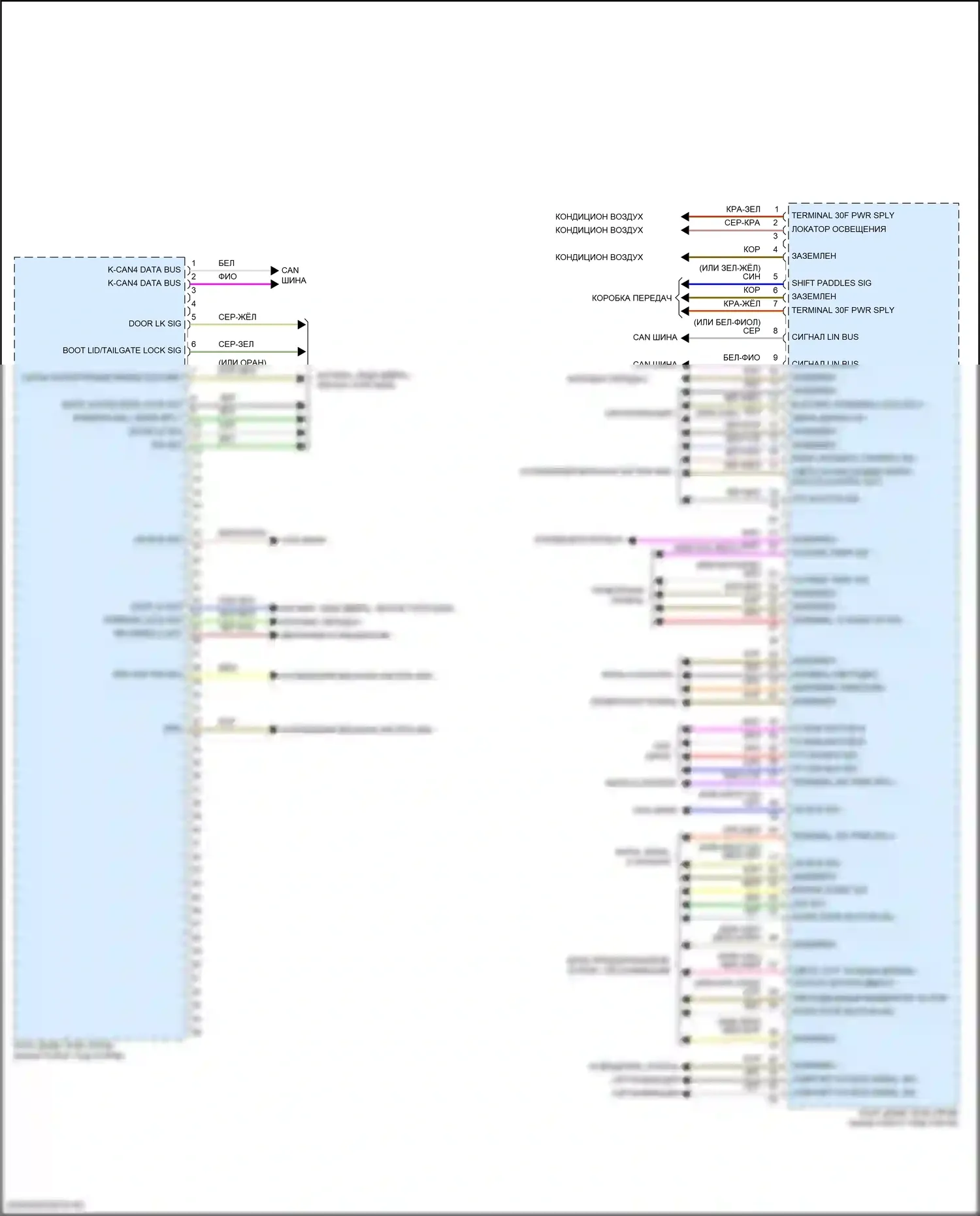 Cooper S Countryman MINI II рестайлинг (2020-2023): Электросхема блоков управления кузовом (3 из 4) 