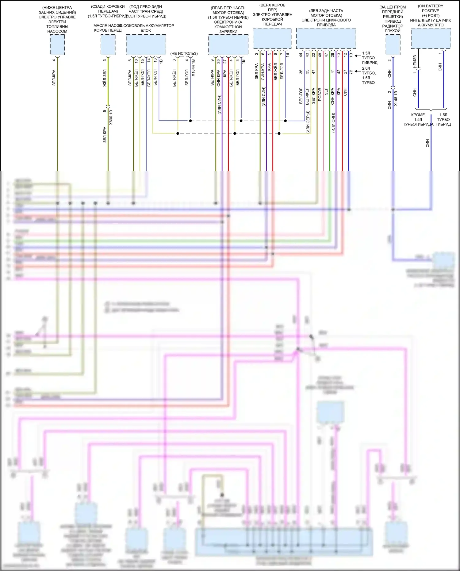 Cooper S Countryman MINI II рестайлинг (2020-2023): Электросхема шины высокого/низкого уровня (4 из 4) 