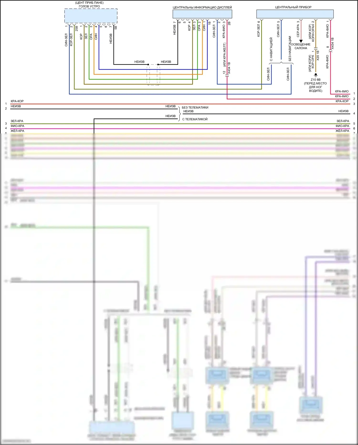 Cooper S Countryman MINI II рестайлинг (2020-2023): Электросхема магнитолы, с hifi магнитолы, без активного звукового оформления (2 из 4) 