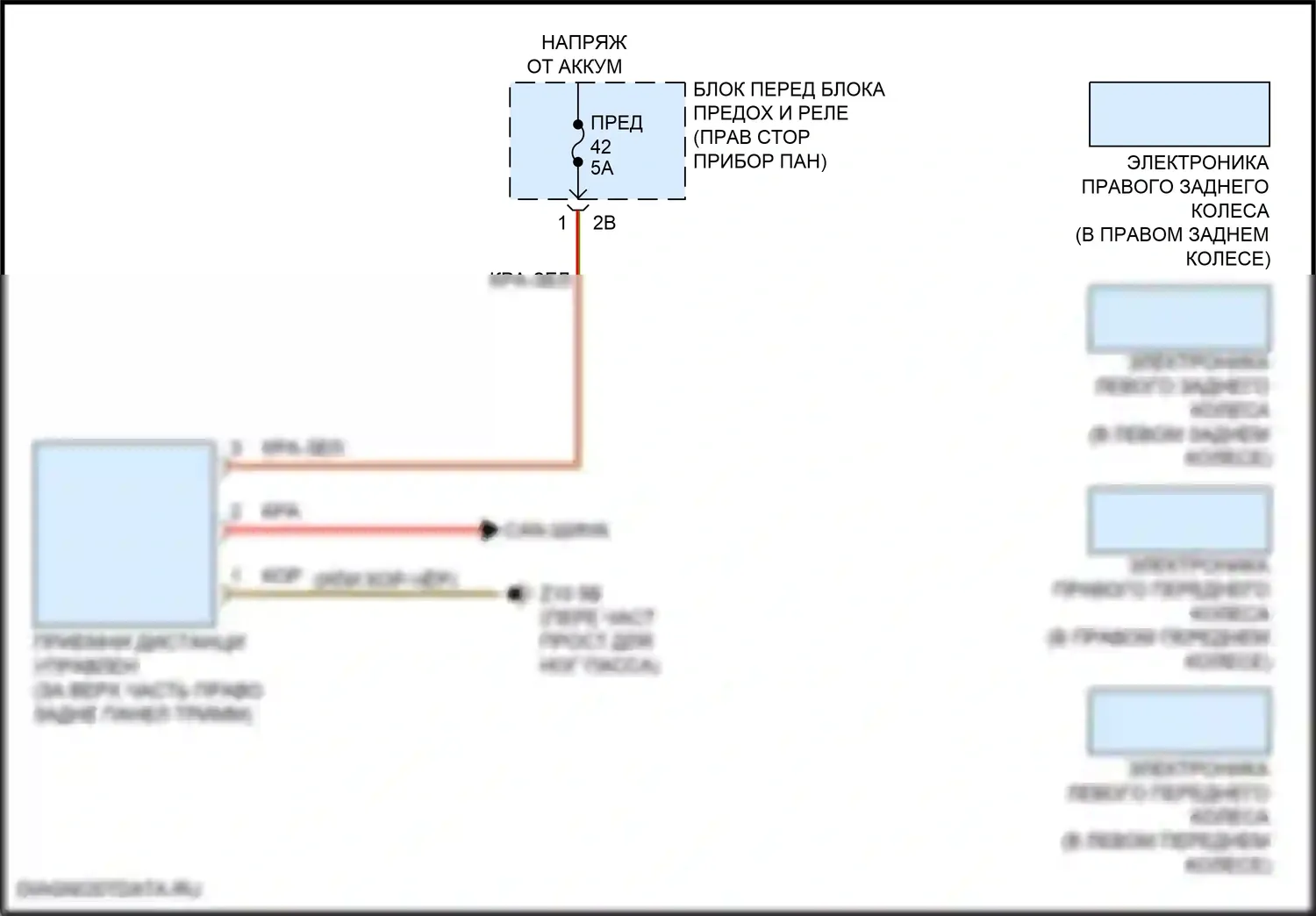 Cooper S Countryman MINI II рестайлинг (2020-2023): Электросхема помощников водителя 
