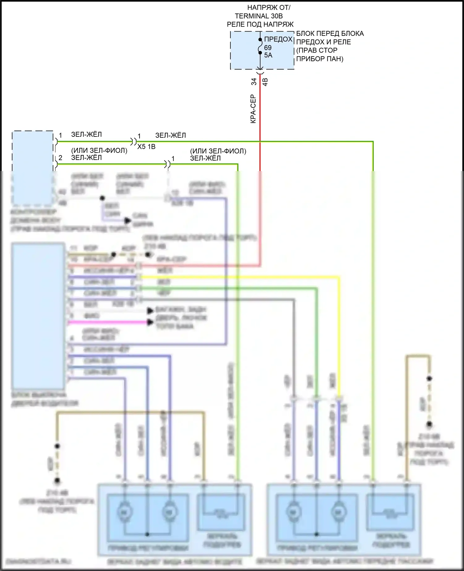 Cooper S Countryman MINI II рестайлинг (2020-2023): Управление зеркалами заднего вида электросхема, без функции lin bus 