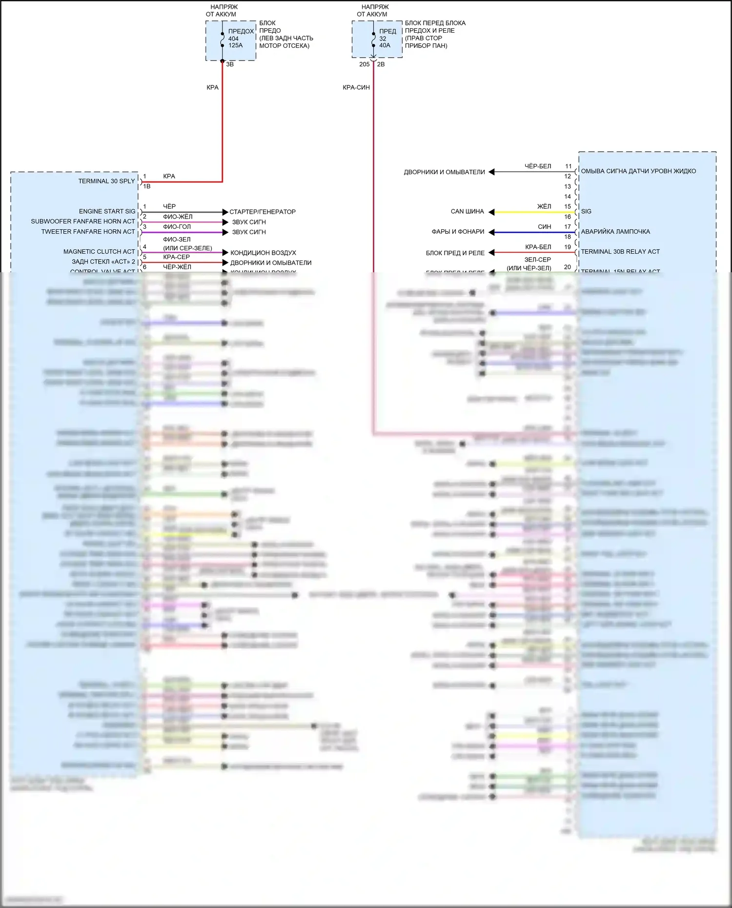 Cooper S Countryman MINI II (2016-2020): Электросхема блоков управления кузовом (1 из 4) 