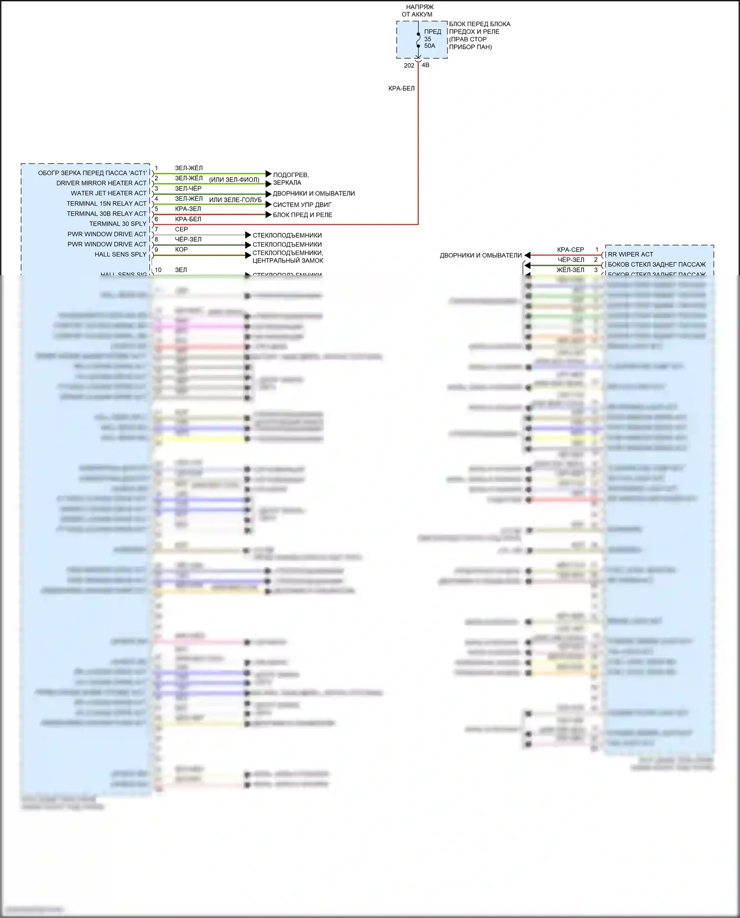 Cooper S Countryman MINI II (2016-2020): Электросхема блоков управления кузовом (2 из 4) 