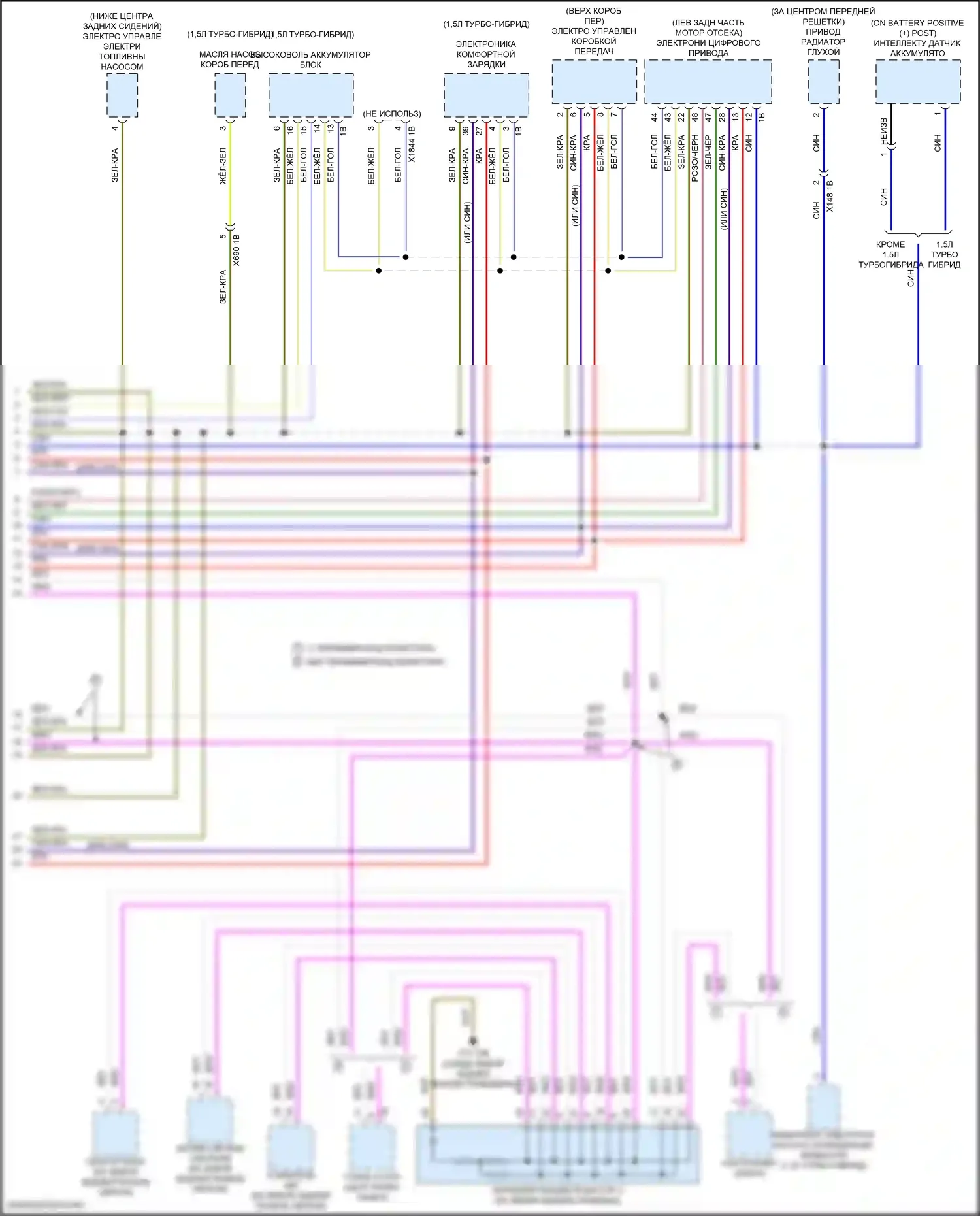 Cooper S Countryman MINI II (2016-2020): Электросхема шины высокого/низкого уровня (4 из 4) 
