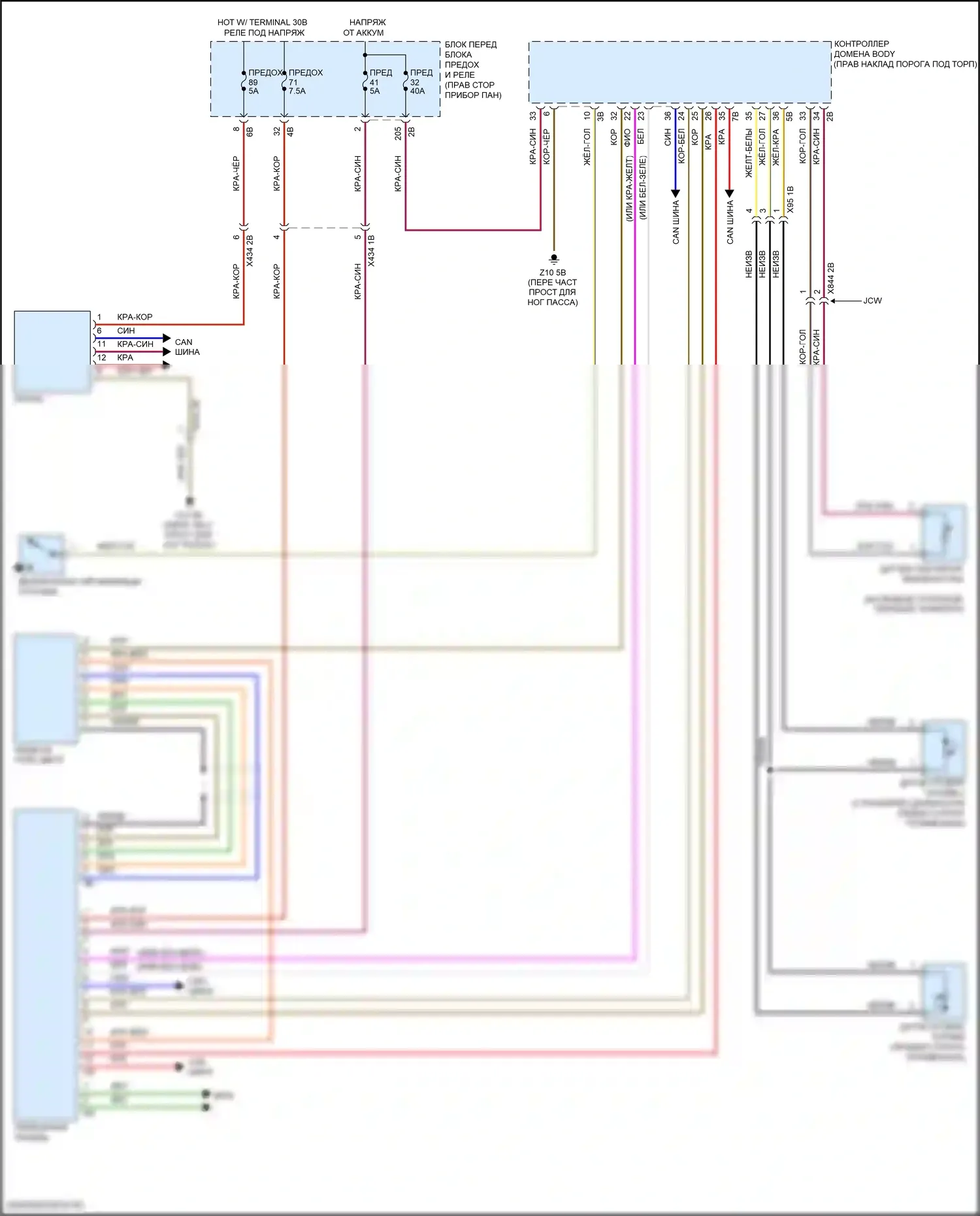Cooper S Countryman MINI II (2016-2020): Электросхема приборной панели 
