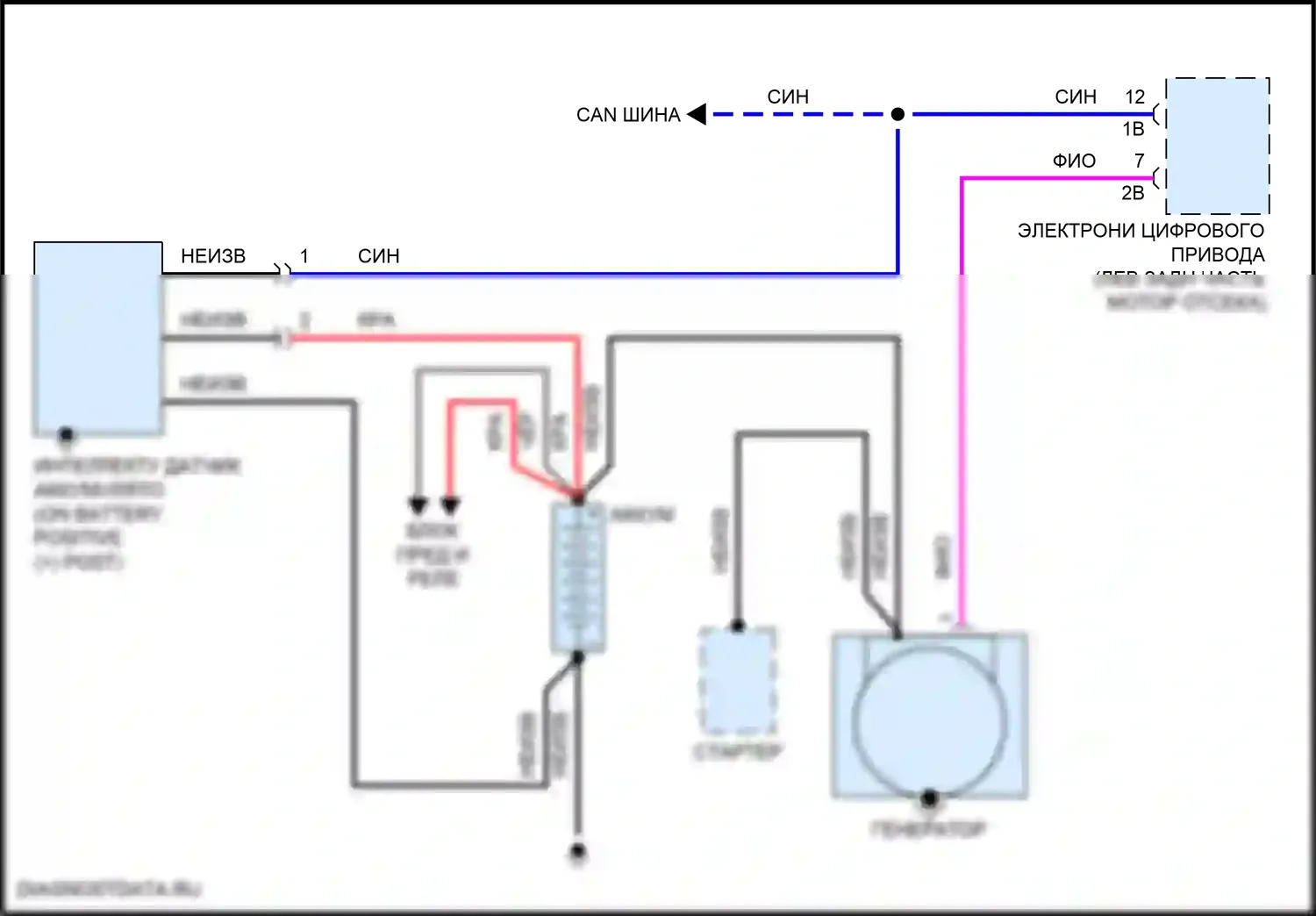 Cooper S Countryman MINI II (2016-2020): Электросхема генератора 