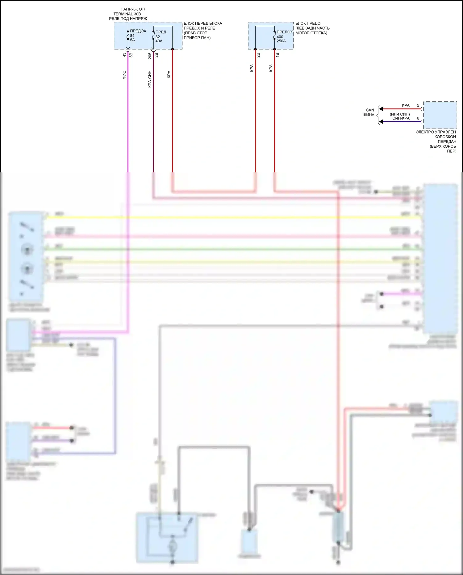 Cooper S Countryman MINI II (2016-2020): Электросхема стартера 