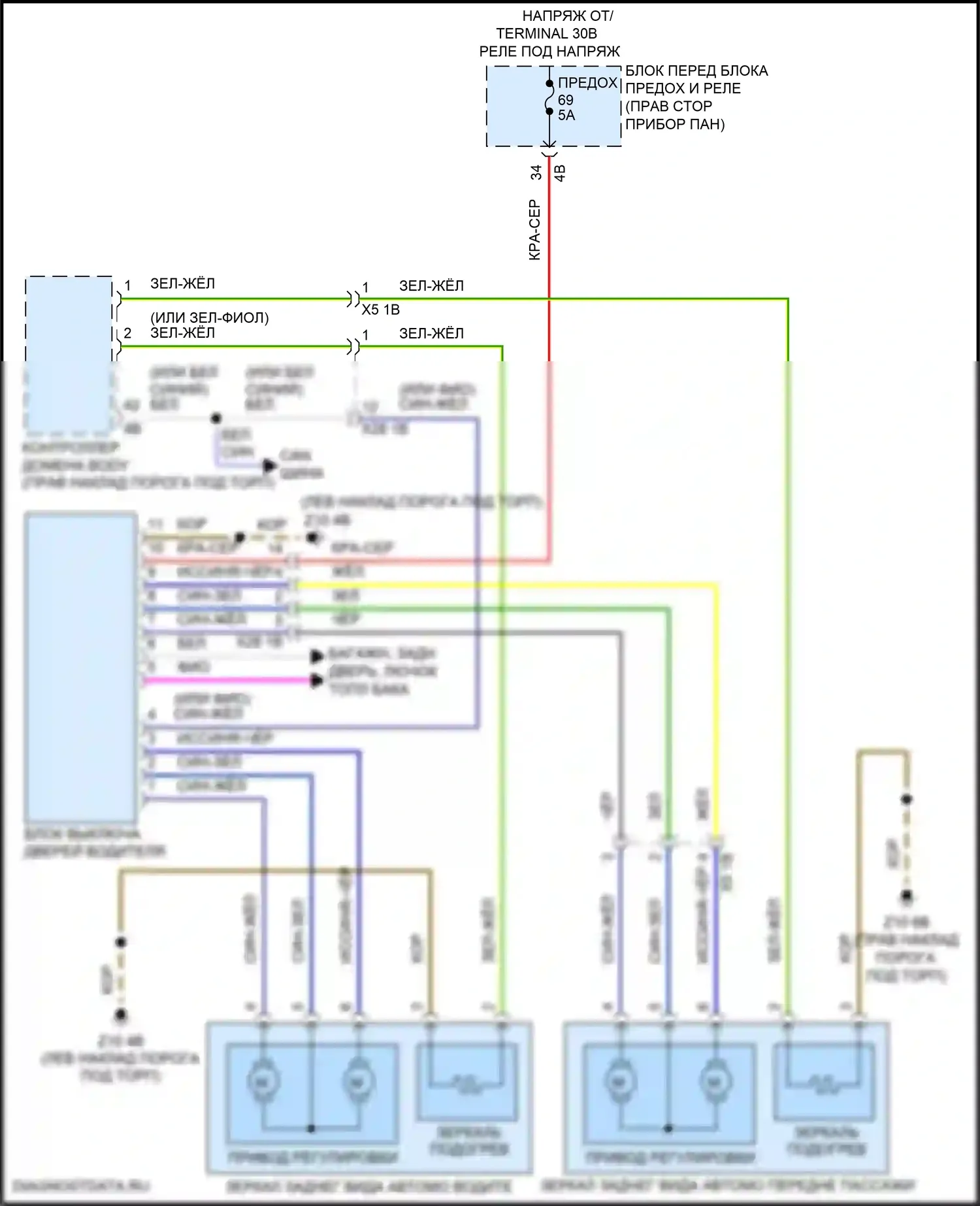 Cooper S Countryman MINI II (2016-2020): Управление зеркалами заднего вида электросхема, без функции lin bus 