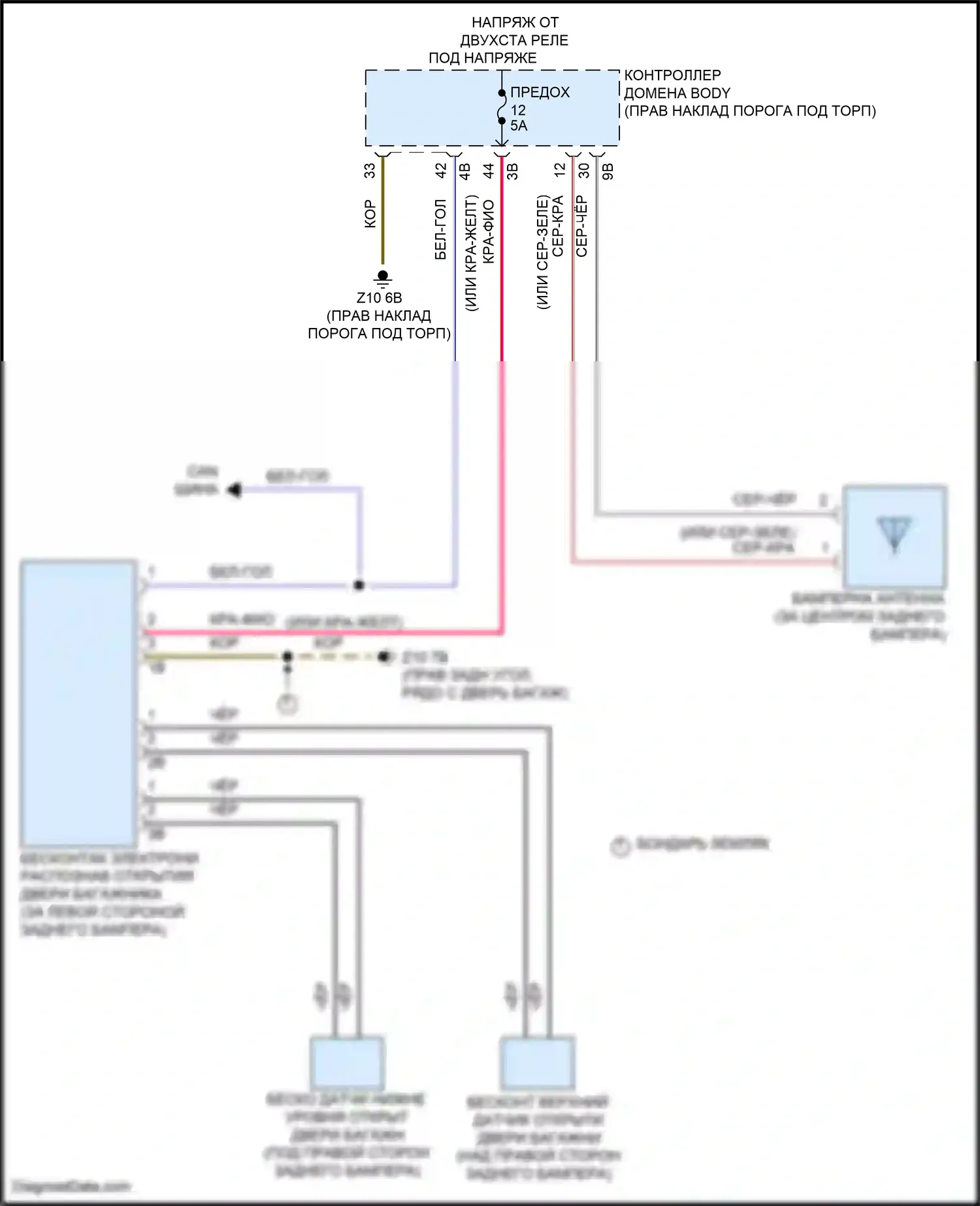 Cooper S Countryman MINI III (2023-2024): Электросхема бесконтактного открывания двери багажника 