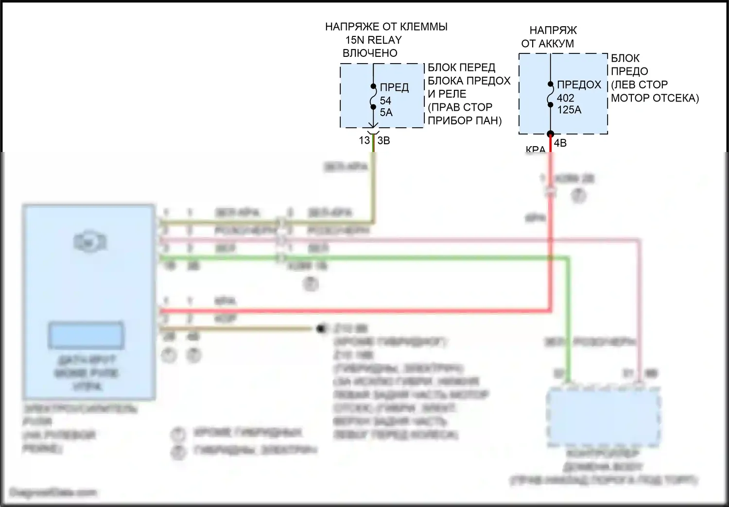 Cooper S Countryman MINI III (2023-2024): Электросхема электроусилителя руля 
