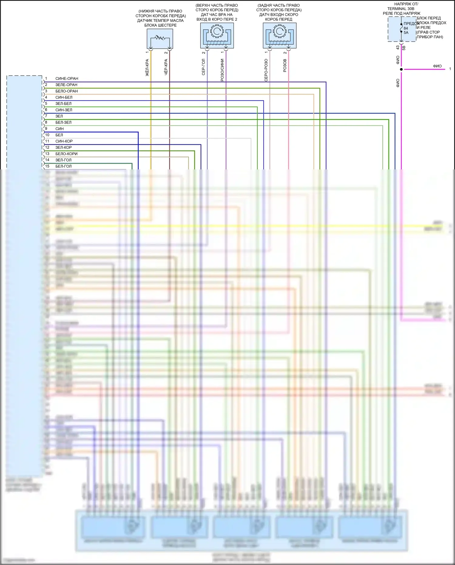 Cooper S Countryman MINI III (2023-2024): Электросхема коробки передач, с коробкой передач с двойным сцеплением (1 из 2) 