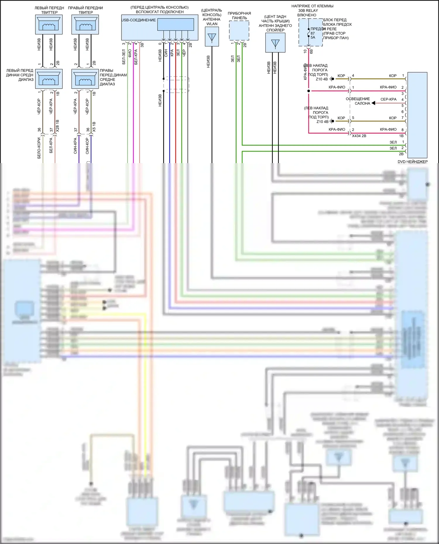 Cooper S Countryman MINI III (2023-2024): Электросхема магнитолы, с hifi магнитолы и активное звуковое оформление (5 из 5) 