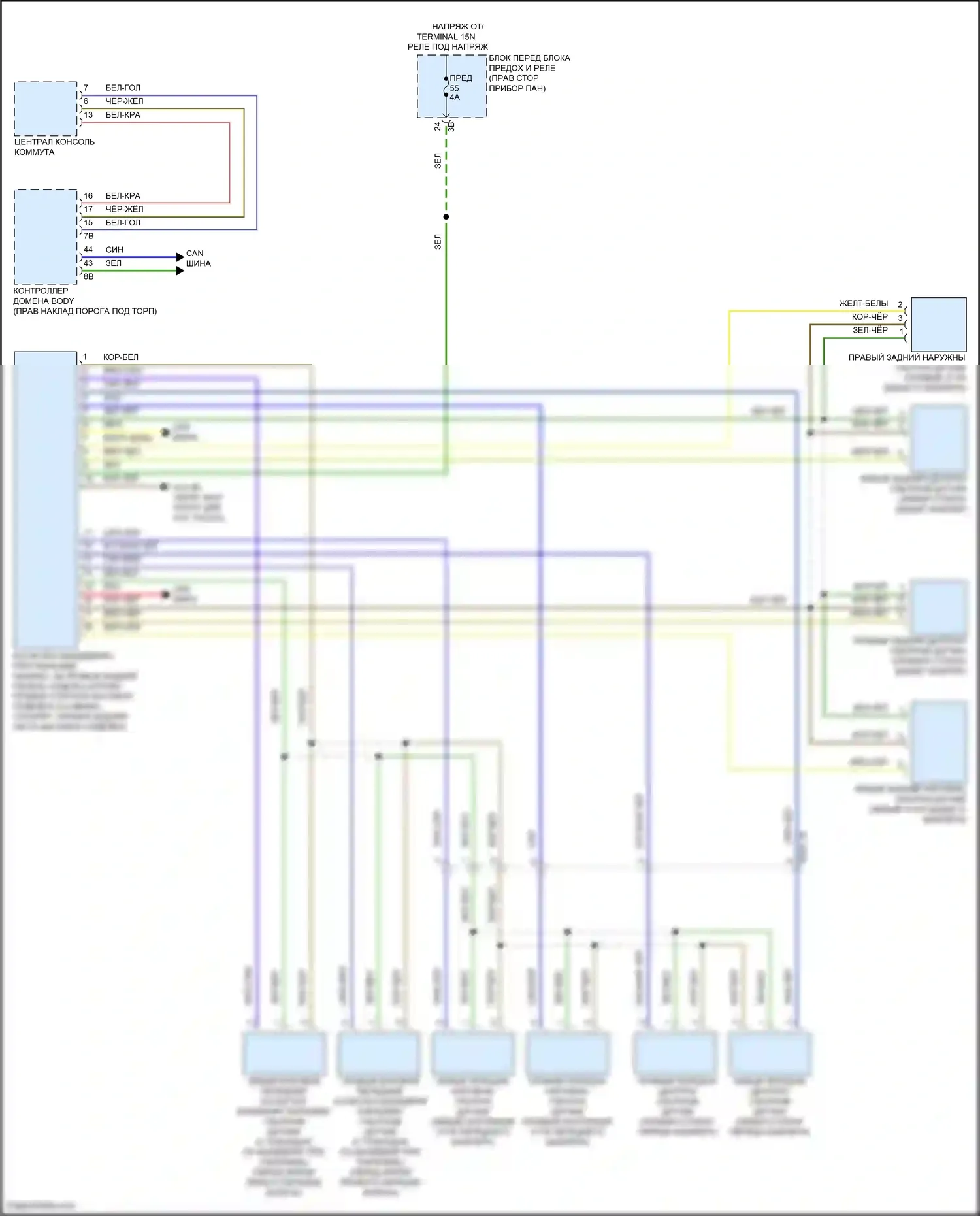 Cooper S Countryman MINI III (2023-2024): Электросхема парктроника 