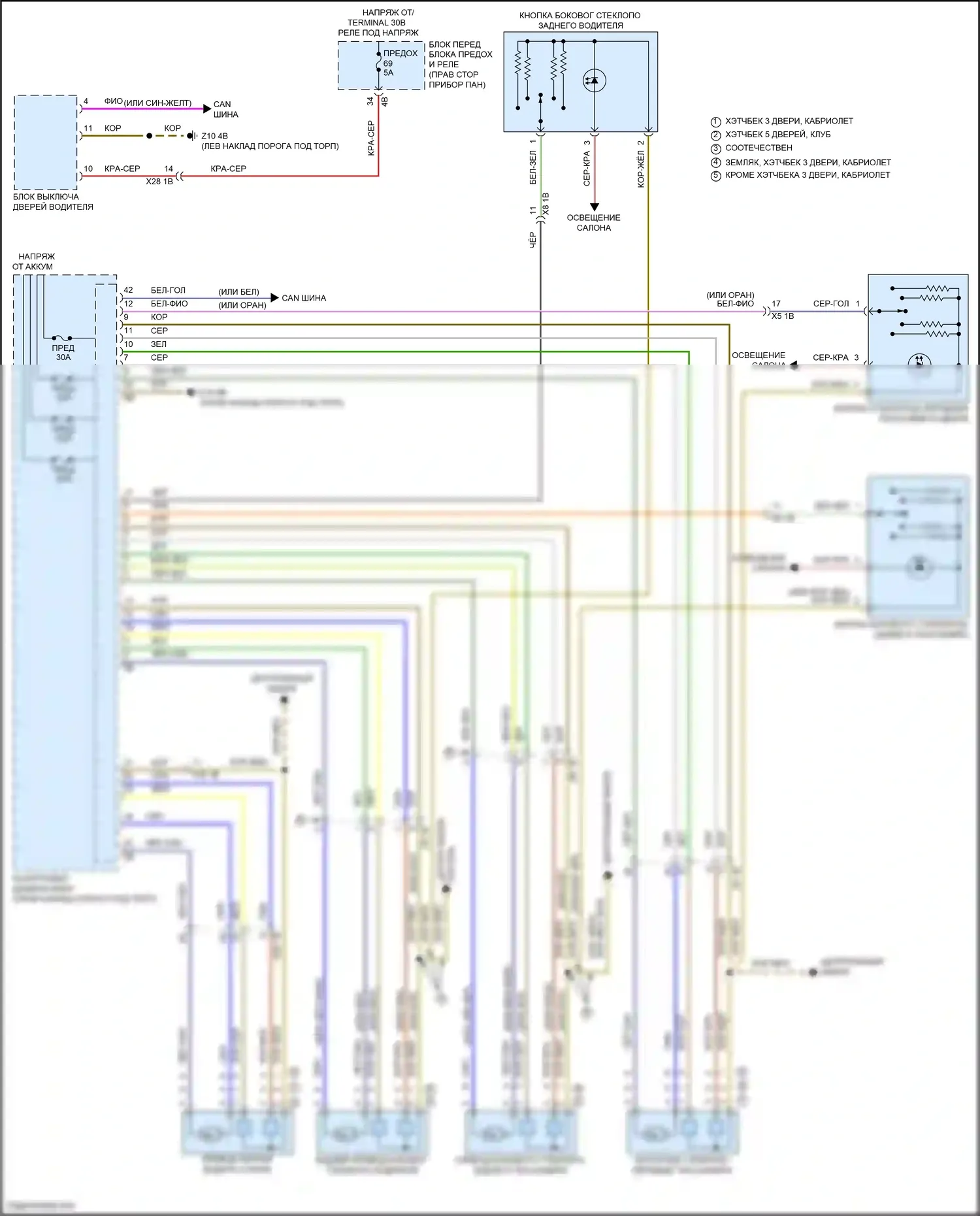 Cooper S Countryman MINI III (2023-2024): Стеклоподъемники электросхема 