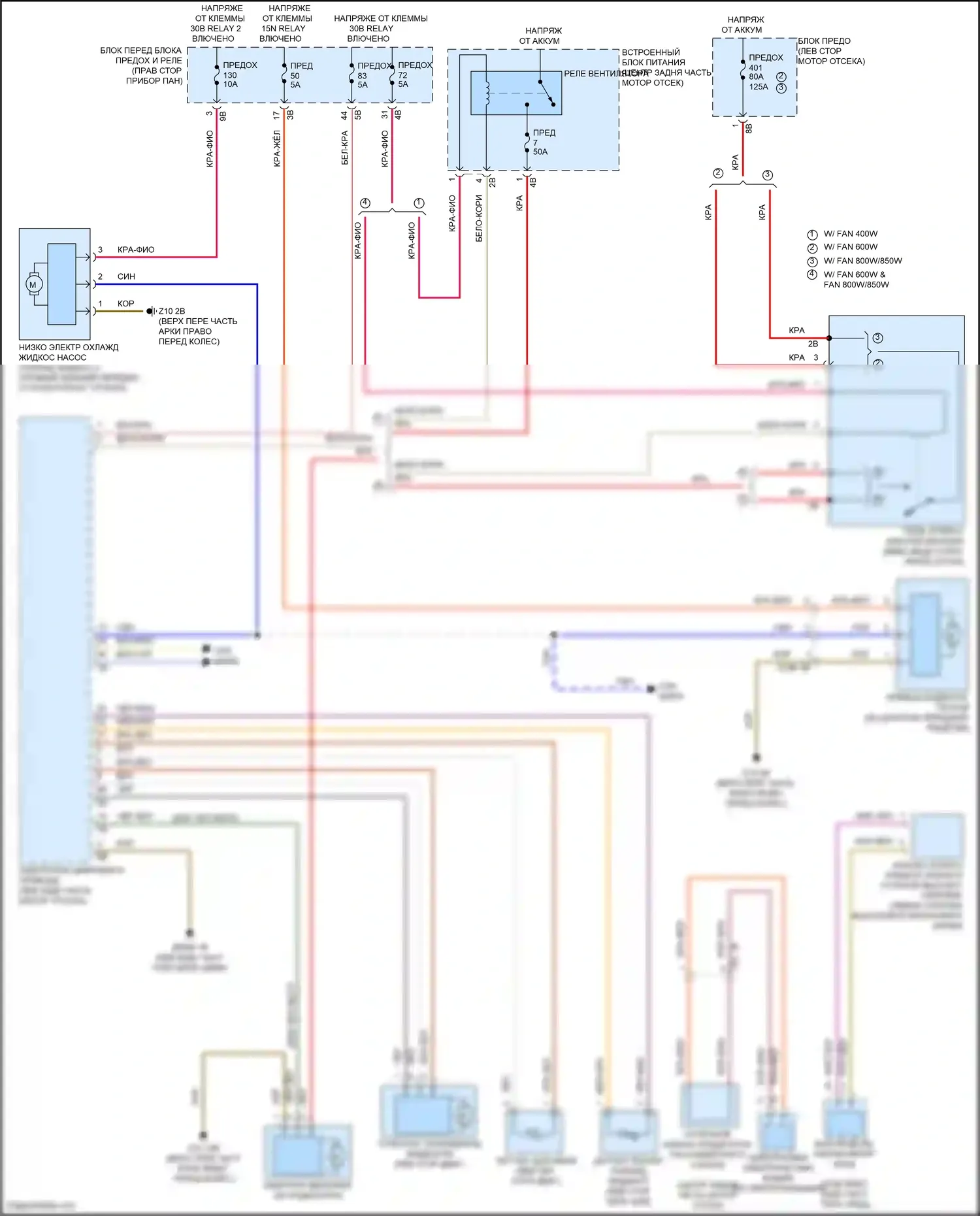 Cooper S Countryman MINI III (2023-2024): Электросхема вентилятора охлаждения, гибрид 