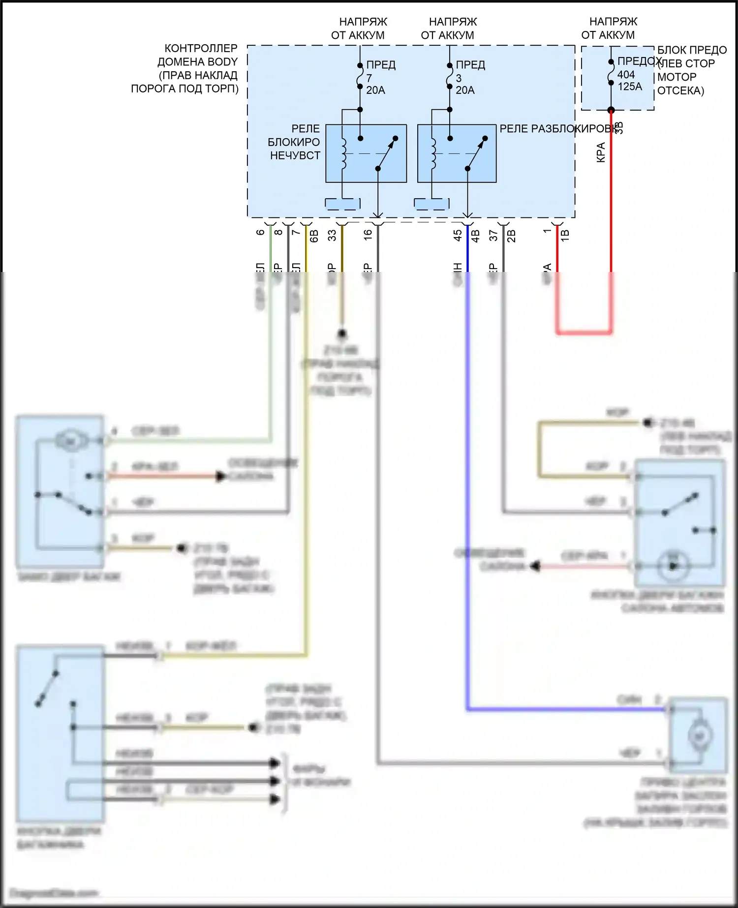 Cooper S MINI III рестайлинг 2 (2021-2024): Электросхема открытия багажника и лючка топливного бака, хэтчбек 