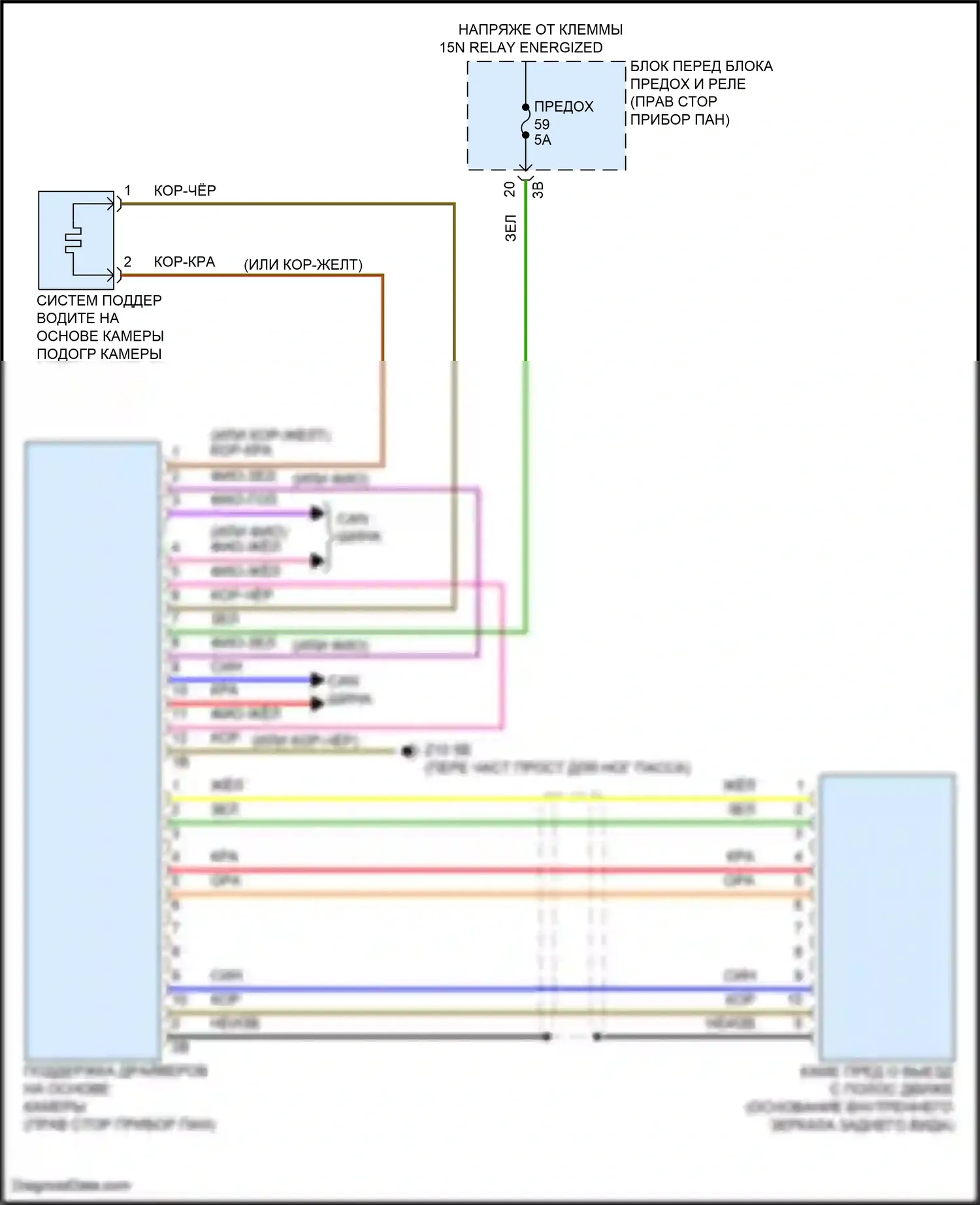 Cooper S MINI III рестайлинг 2 (2021-2024): Электросхема сигнализации о выезде с полосы движения 