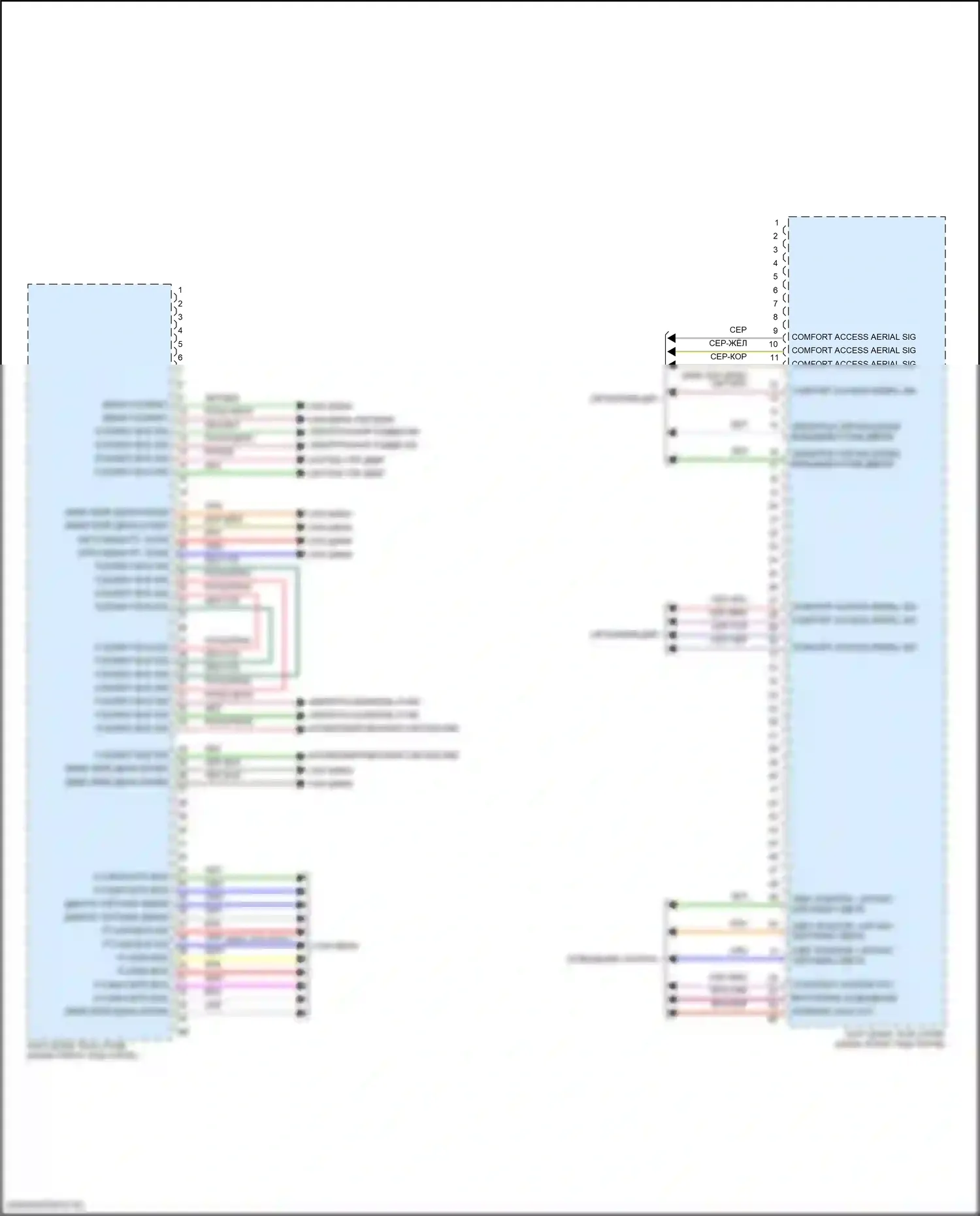 Cooper S MINI III рестайлинг (2018-2021): Электросхема блоков управления кузовом (4 из 4) 