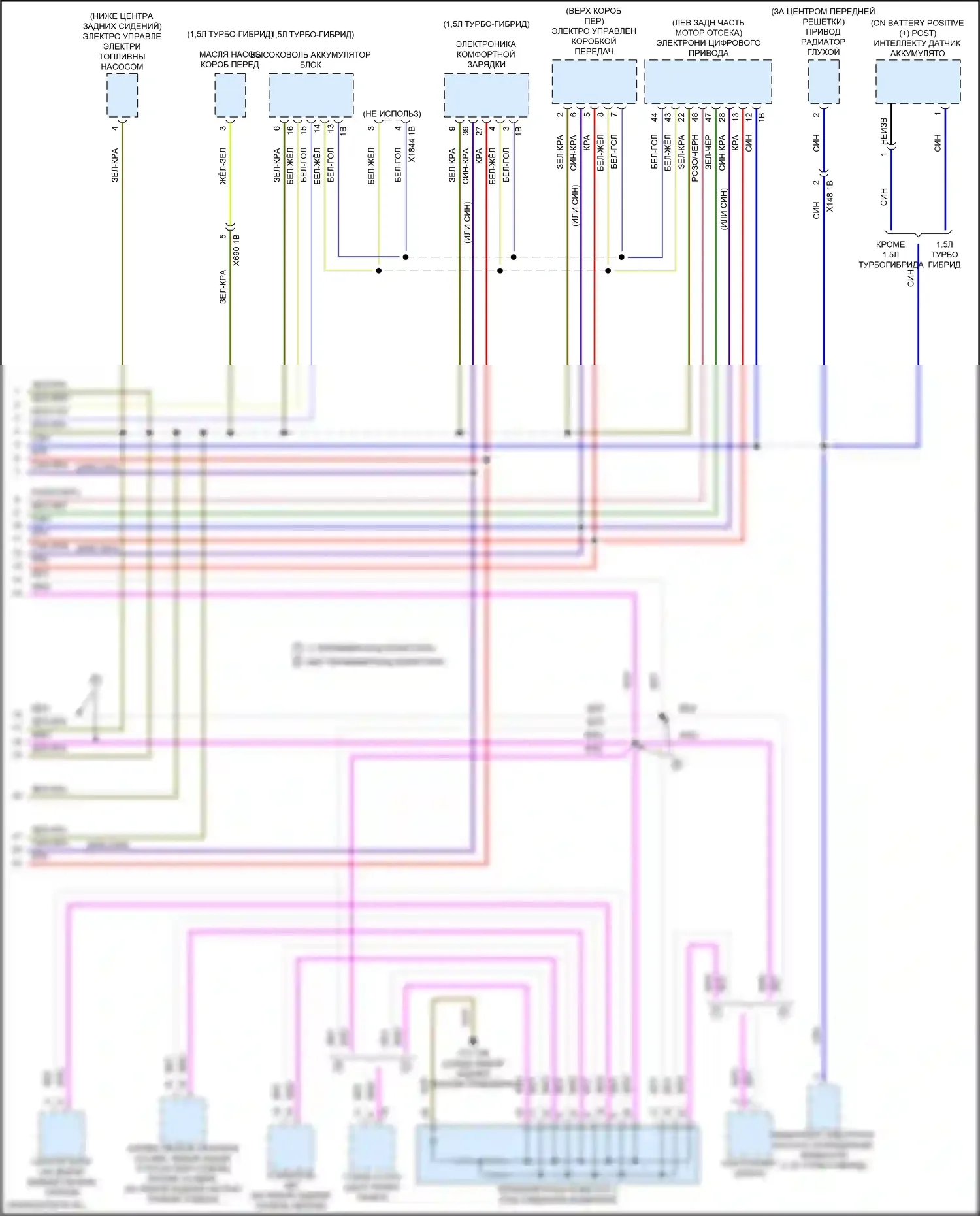 Cooper S MINI III рестайлинг (2018-2021): Электросхема шины высокого/низкого уровня (4 из 4) 