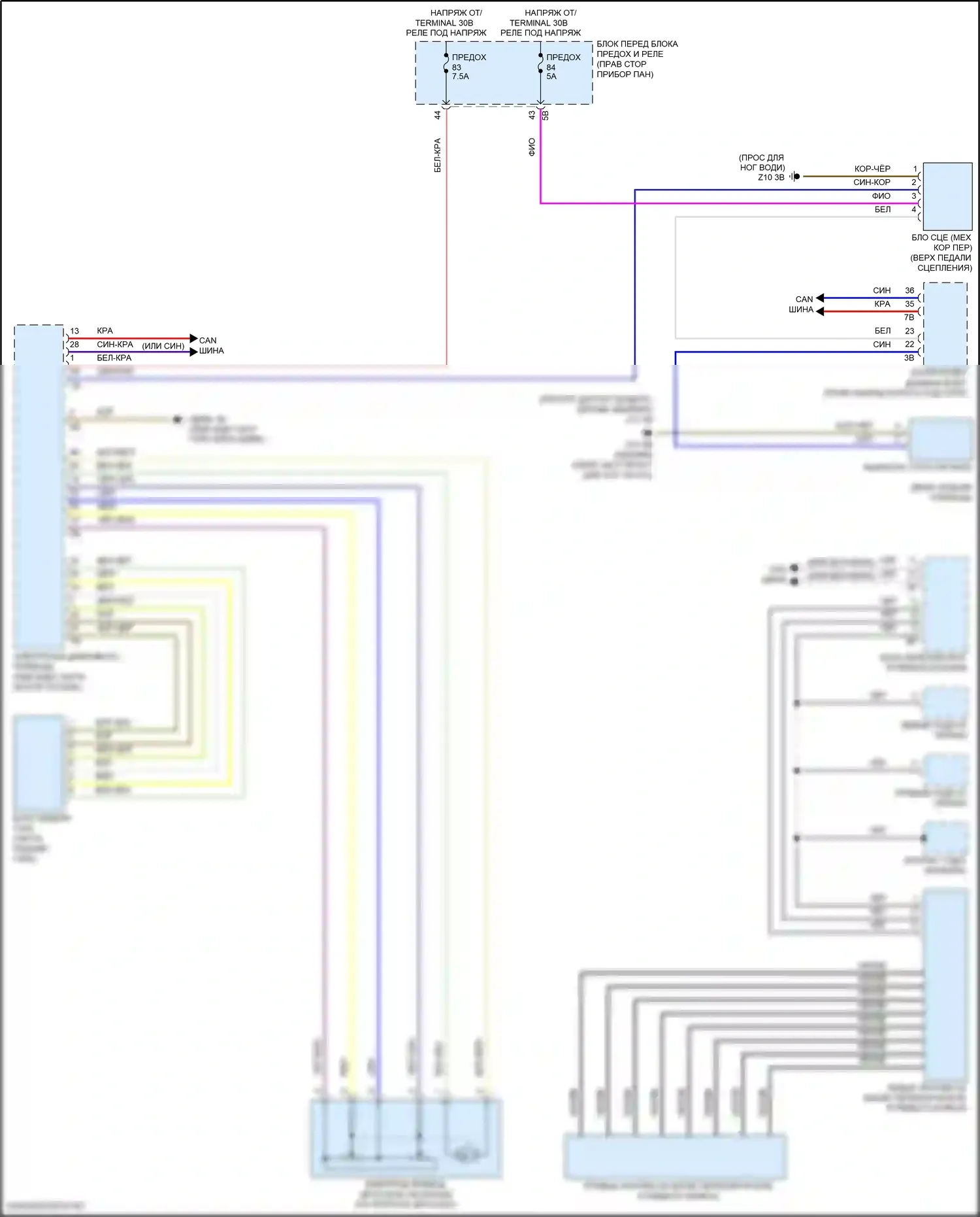 Cooper S MINI III рестайлинг (2018-2021): Электросхема круиз-контроля 