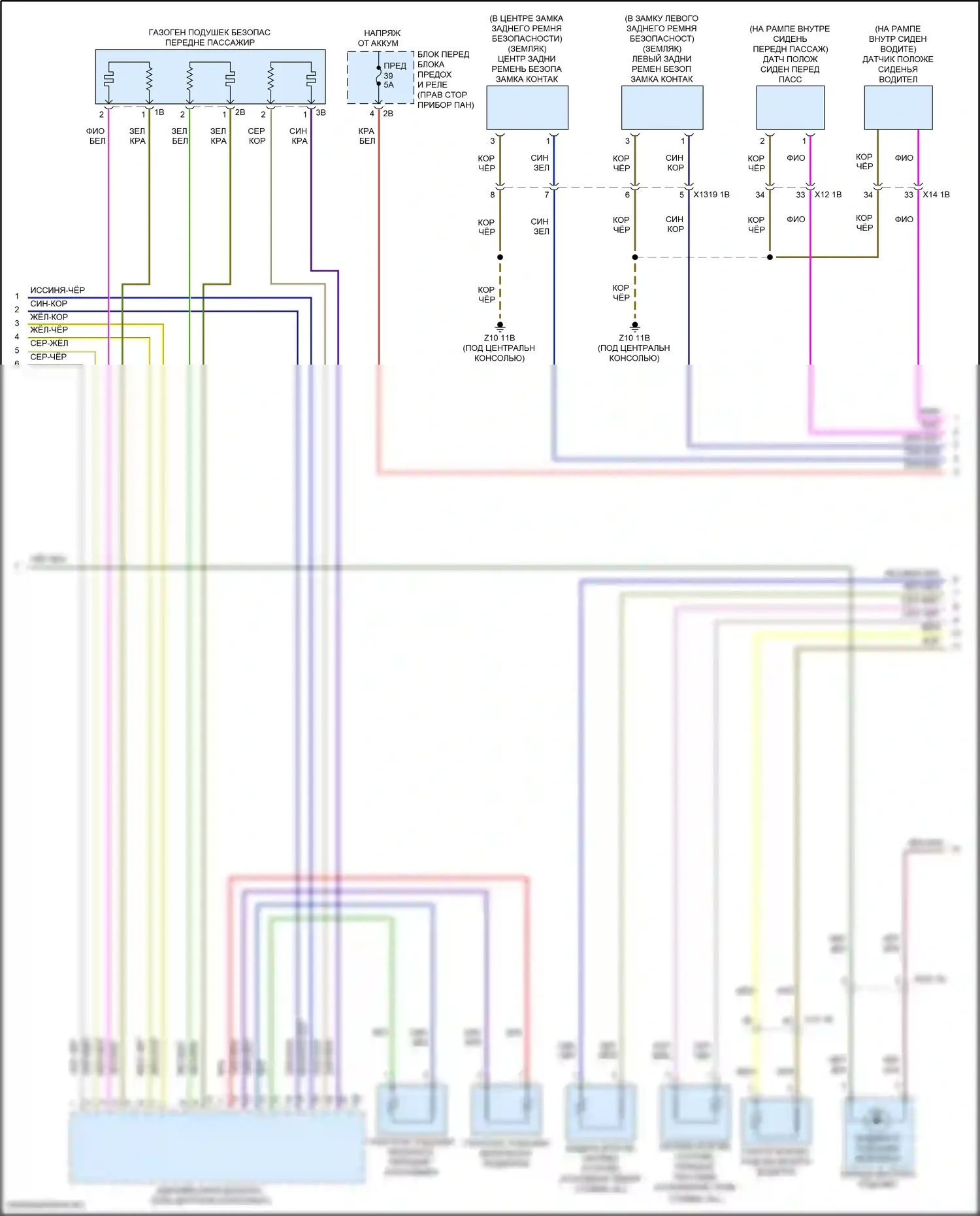Cooper S MINI III рестайлинг (2018-2021): Электросхема подушек безопасности (2 из 3) 