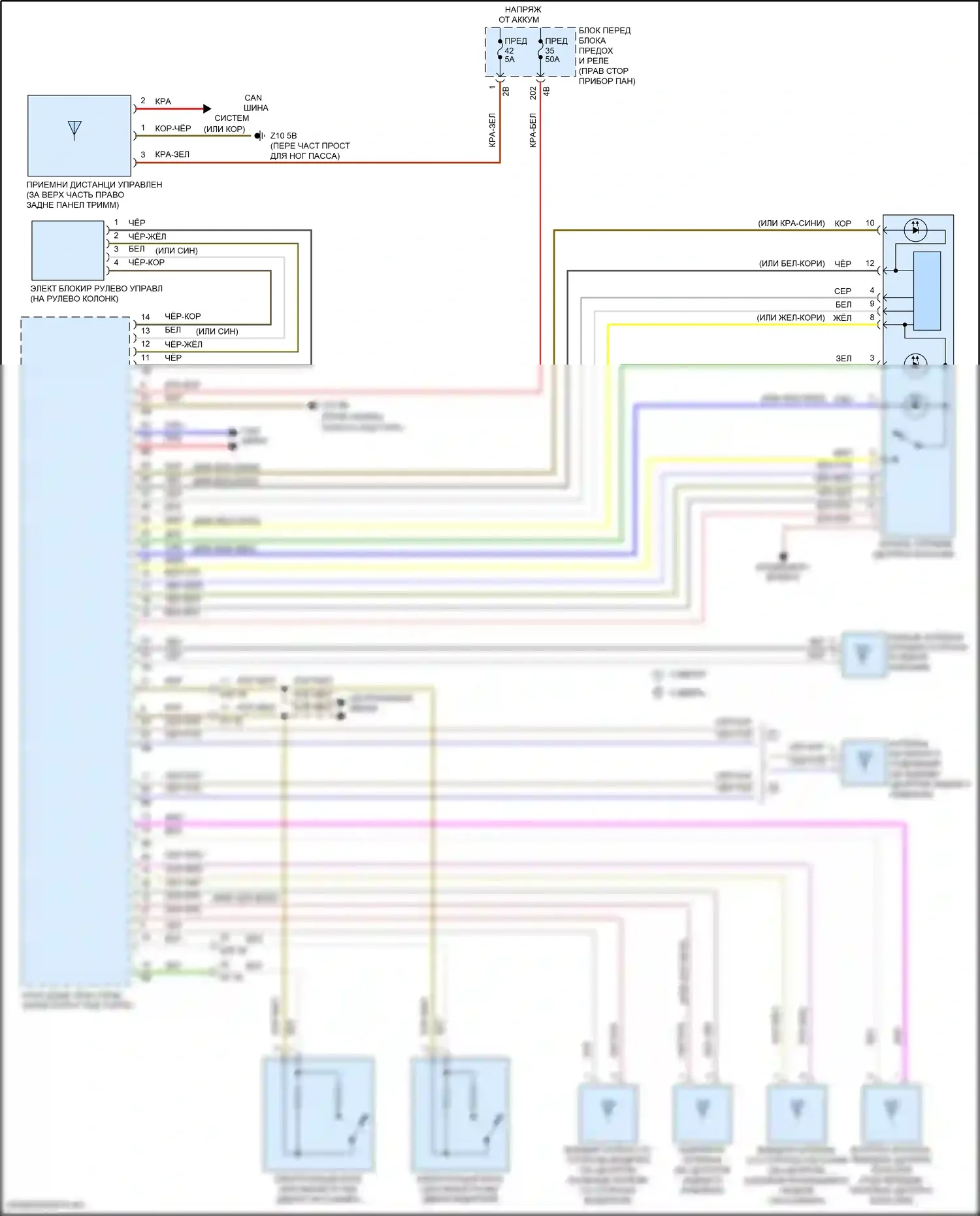 Cooper S MINI III рестайлинг (2018-2021): Электросхема системы бесключевого доступа 
