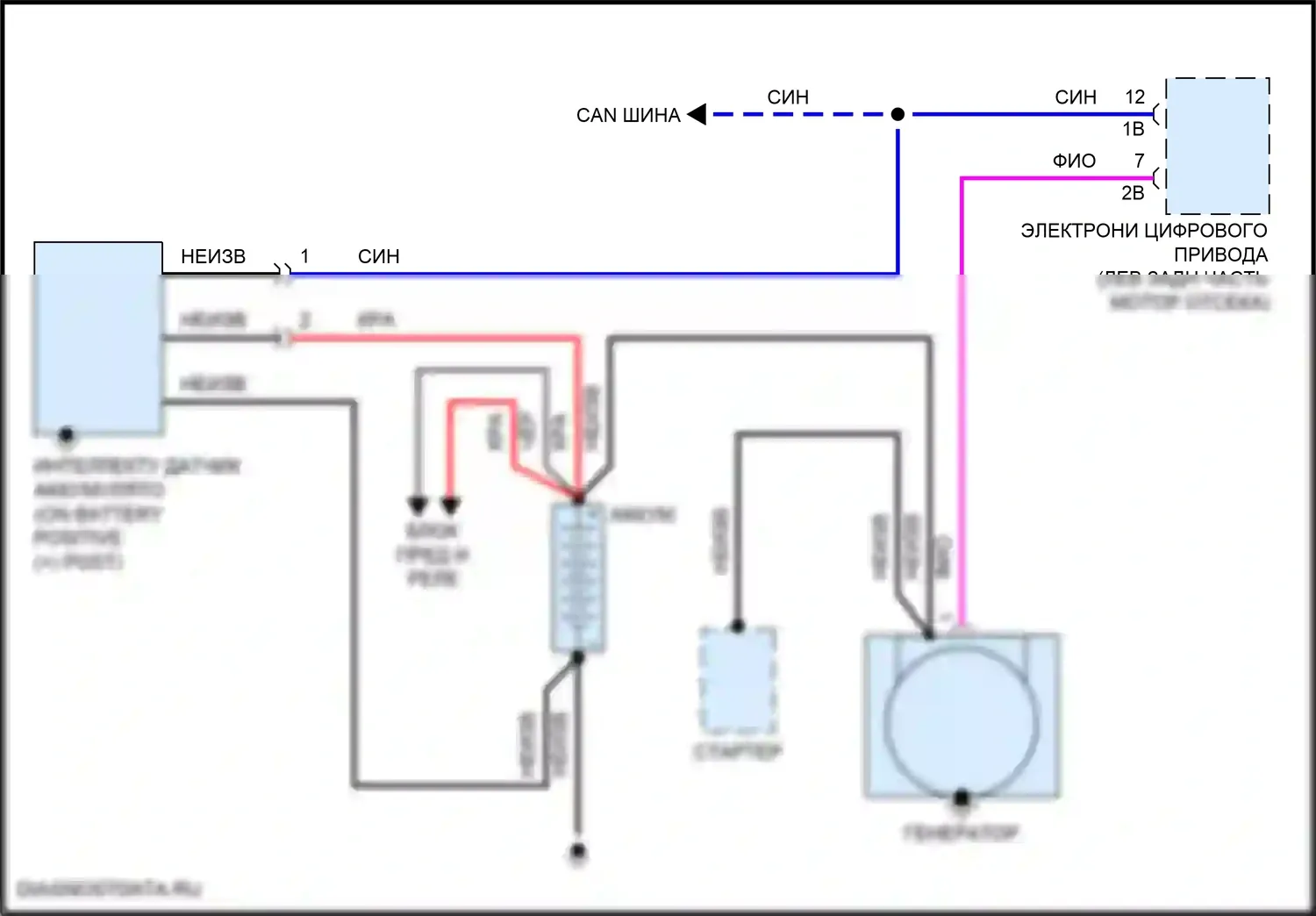 Cooper S MINI III рестайлинг (2018-2021): Электросхема генератора 