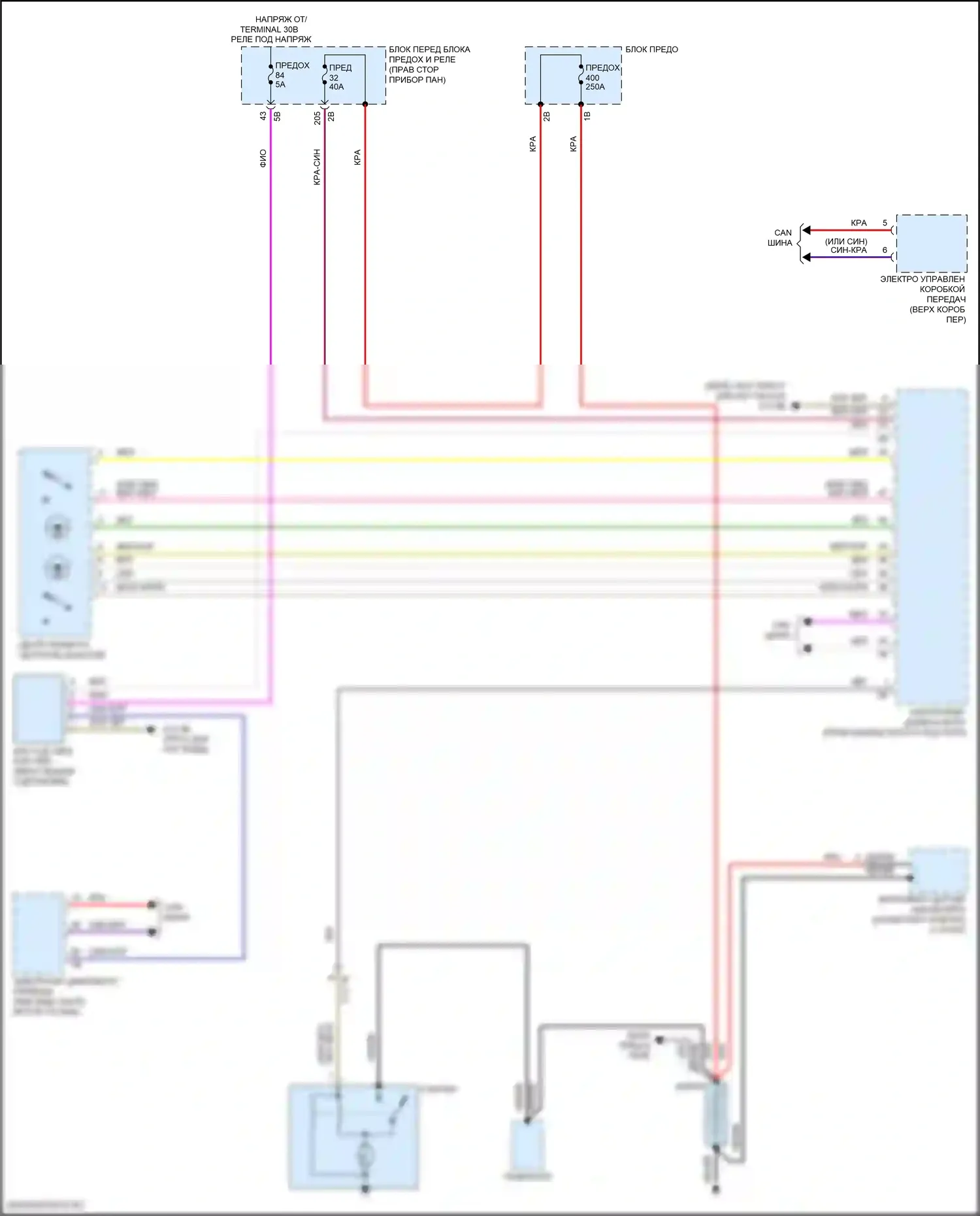 Cooper S MINI III рестайлинг (2018-2021): Электросхема стартера 