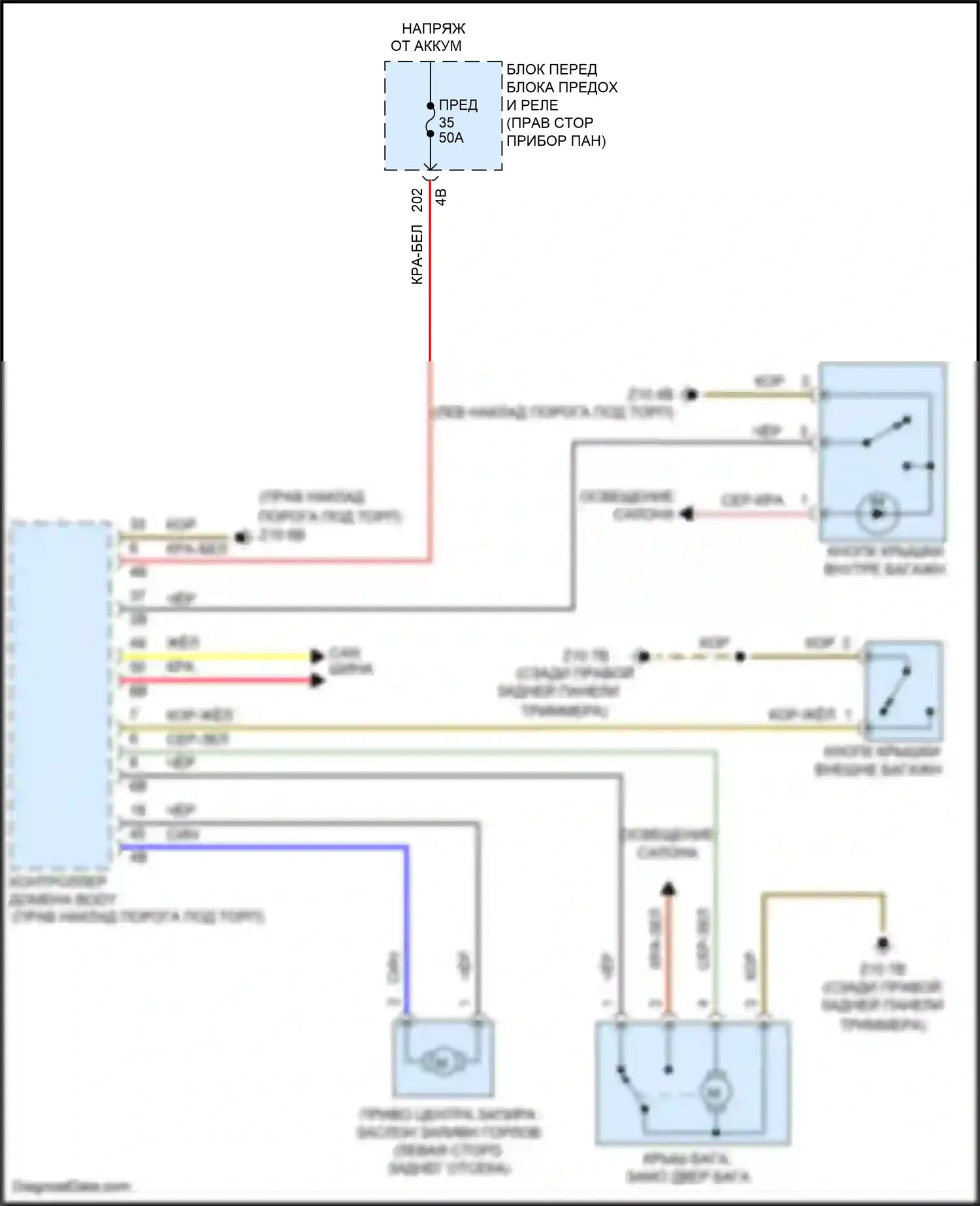 Cooper S MINI III (2013-2018): Электросхема открытия багажника и лючка топливного бака, хэтчбек 