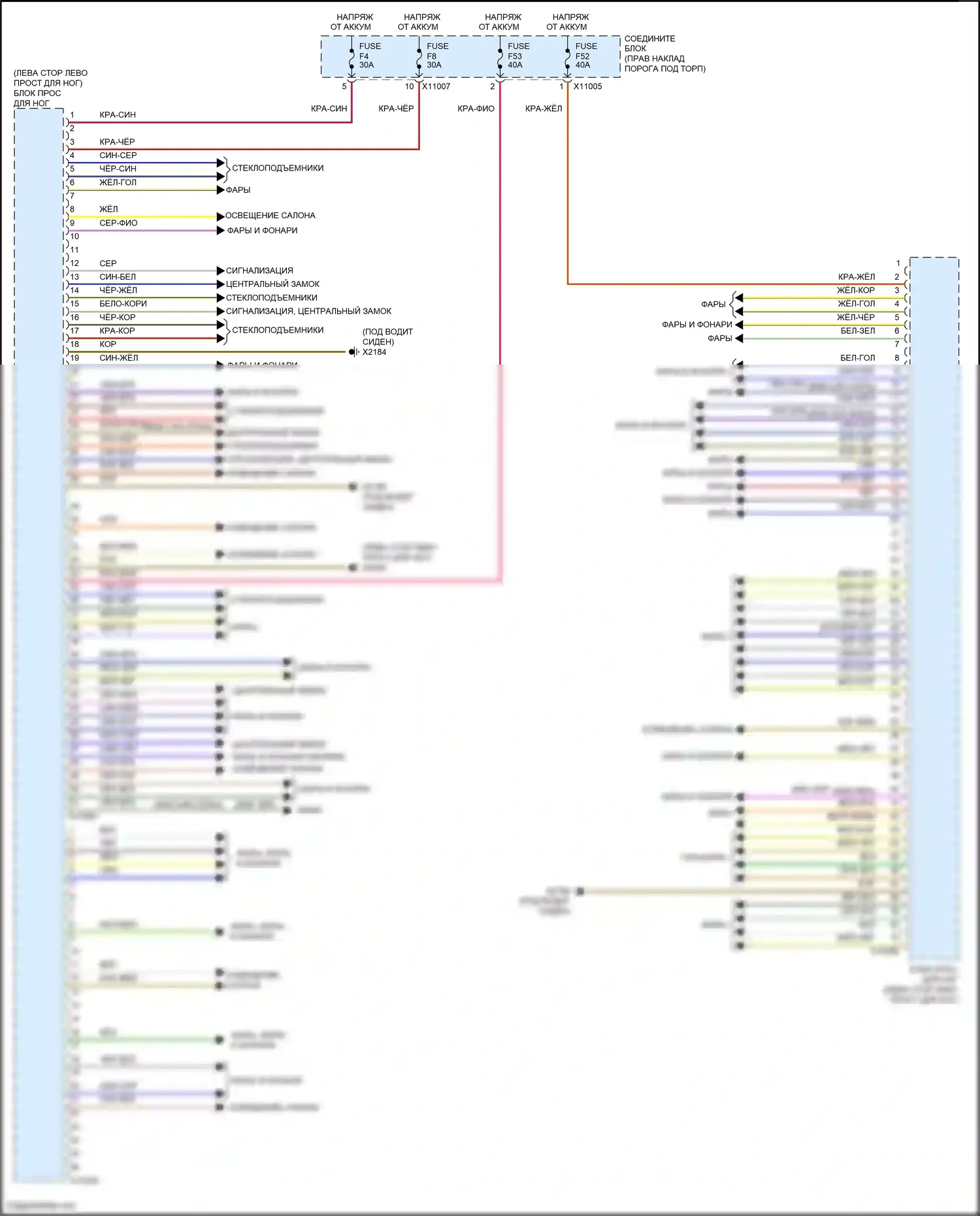 Cooper S MINI III (2013-2018): Электросхема блоков управления кузовом, кабриолет 