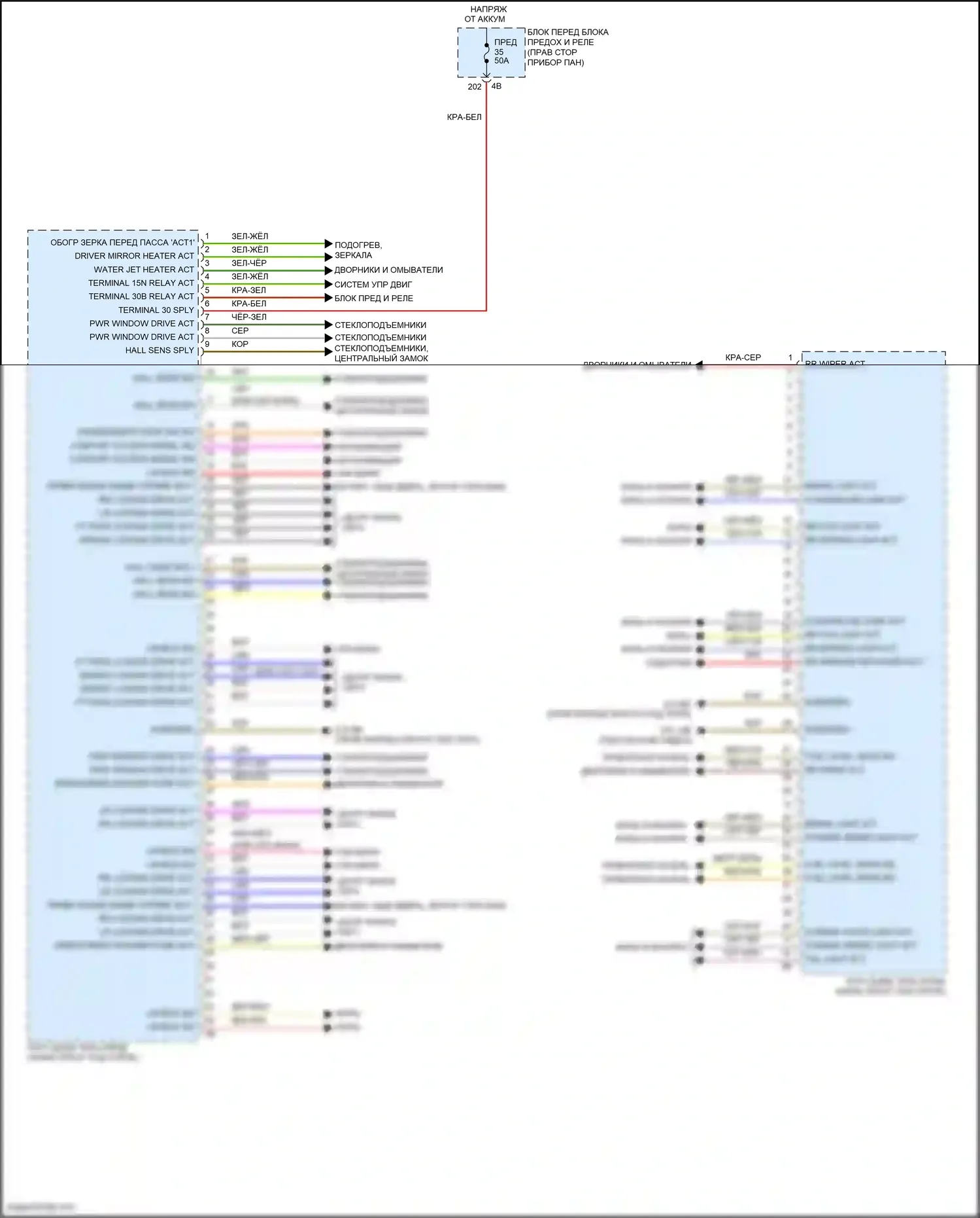 Cooper S MINI III (2013-2018): Электросхема блоков управления кузовом, хэтчбек (2 из 4) 