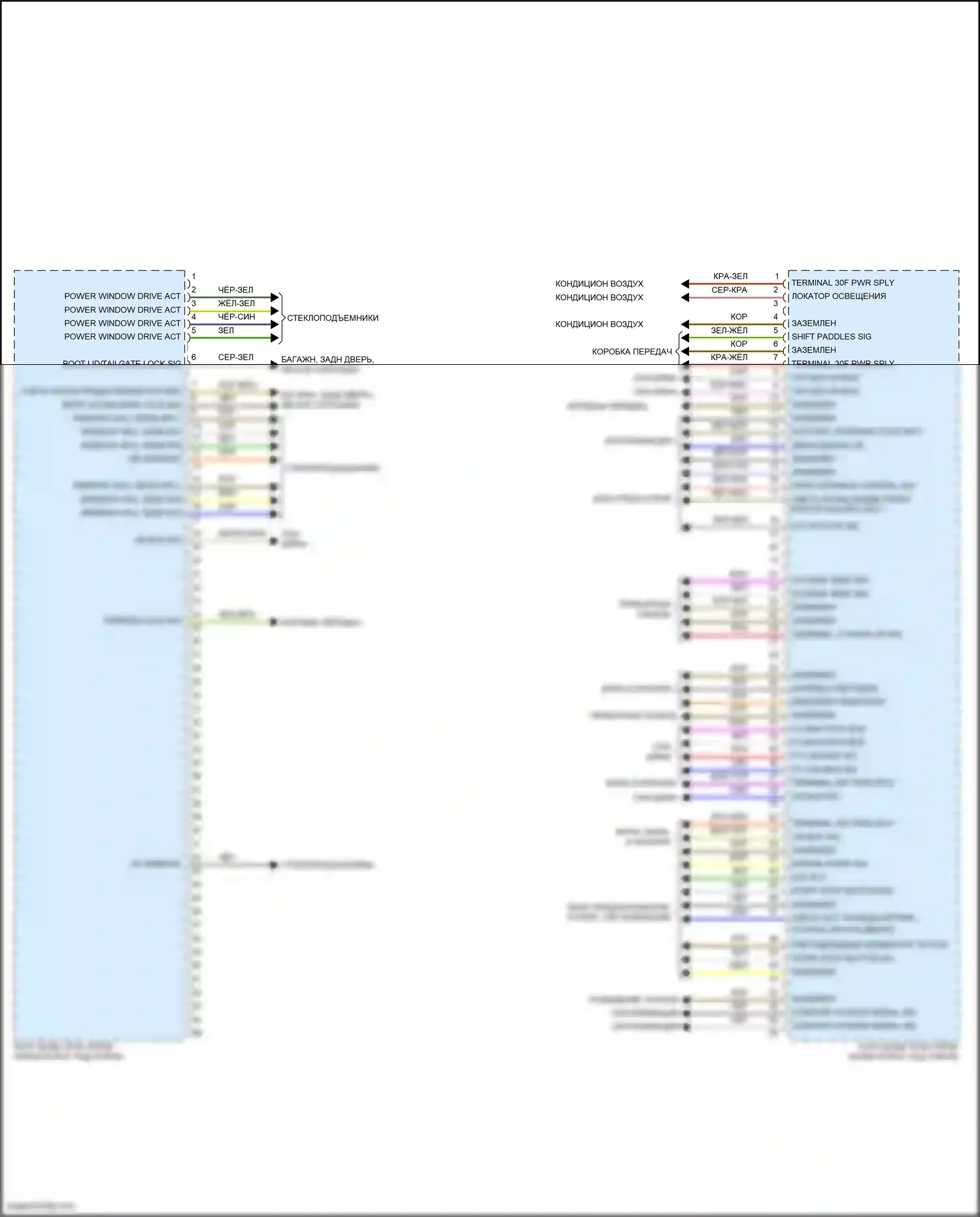 Cooper S MINI III (2013-2018): Электросхема блоков управления кузовом, хэтчбек (3 из 4) 