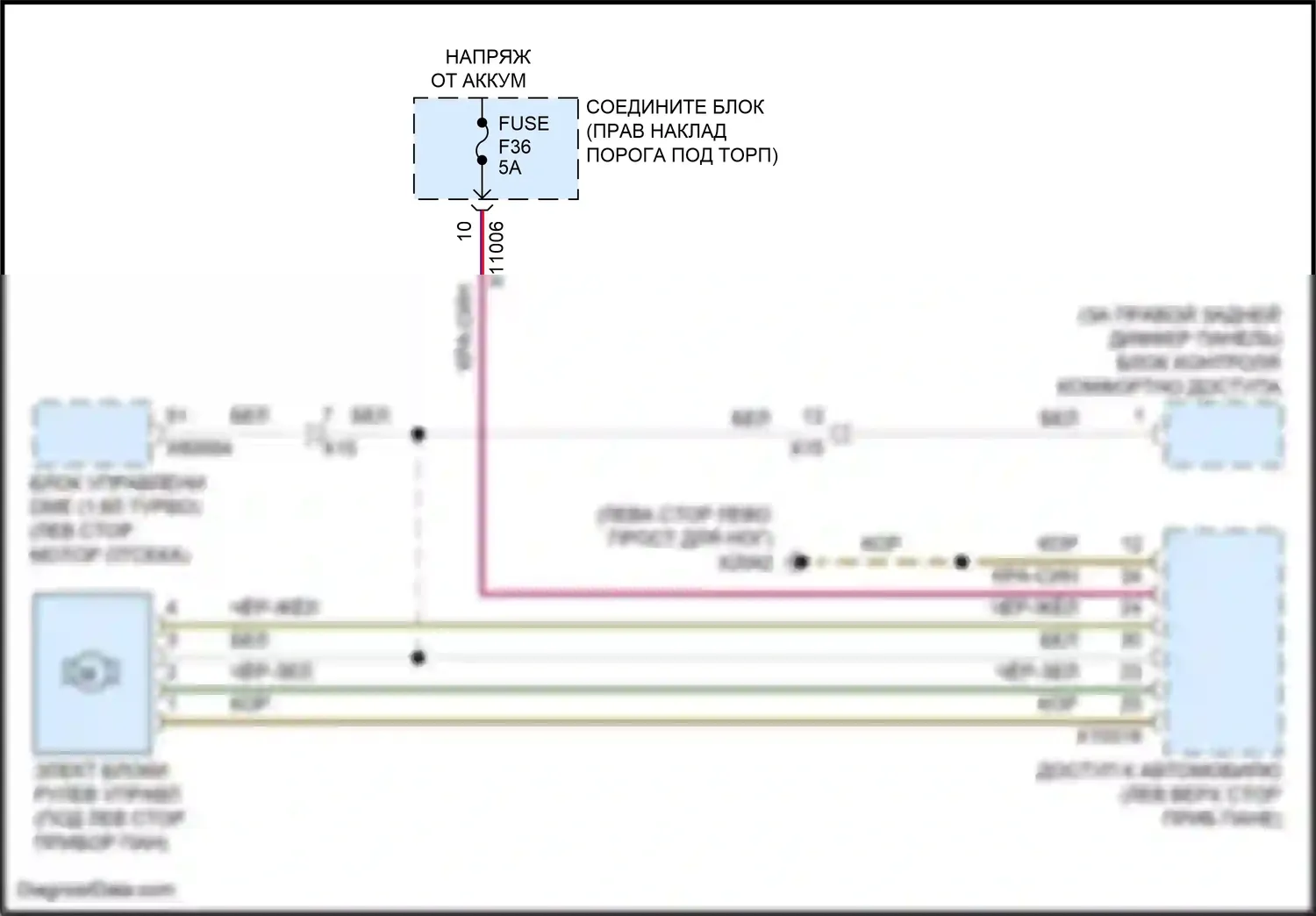 Cooper S MINI III (2013-2018): Электросхема блокировки селектора 
