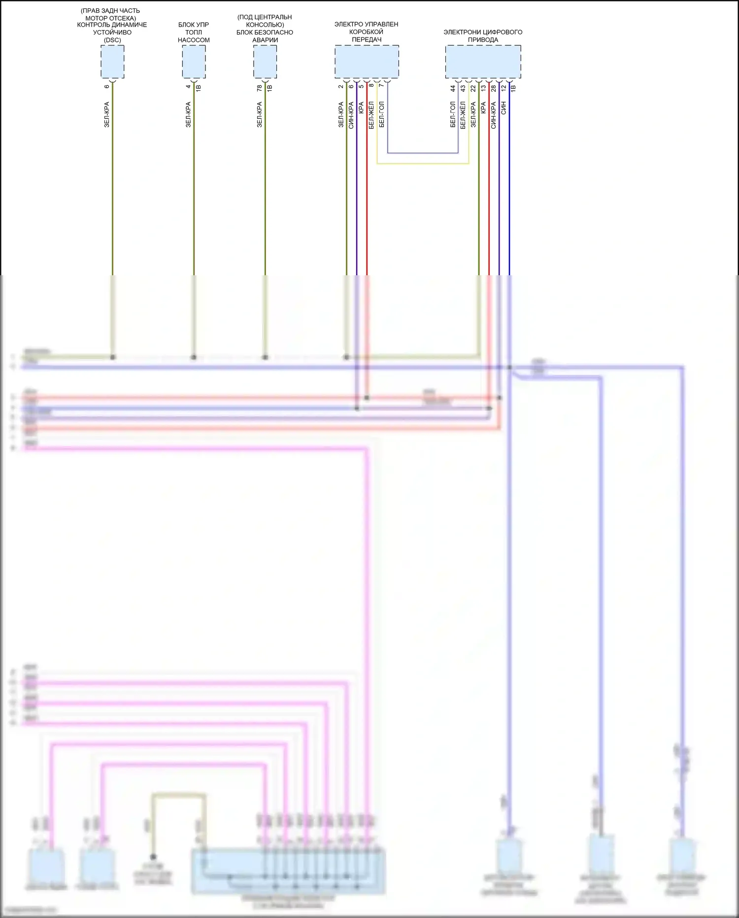 Cooper S MINI III (2013-2018): Электросхема шины высокого/низкого уровня, хэтчбек (4 из 4) 
