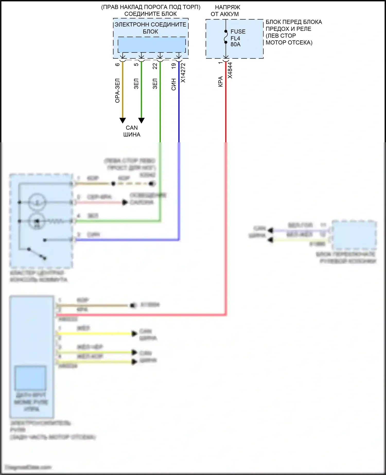 Cooper S MINI III (2013-2018): Электросхема электроусилителя руля, кабриолет 