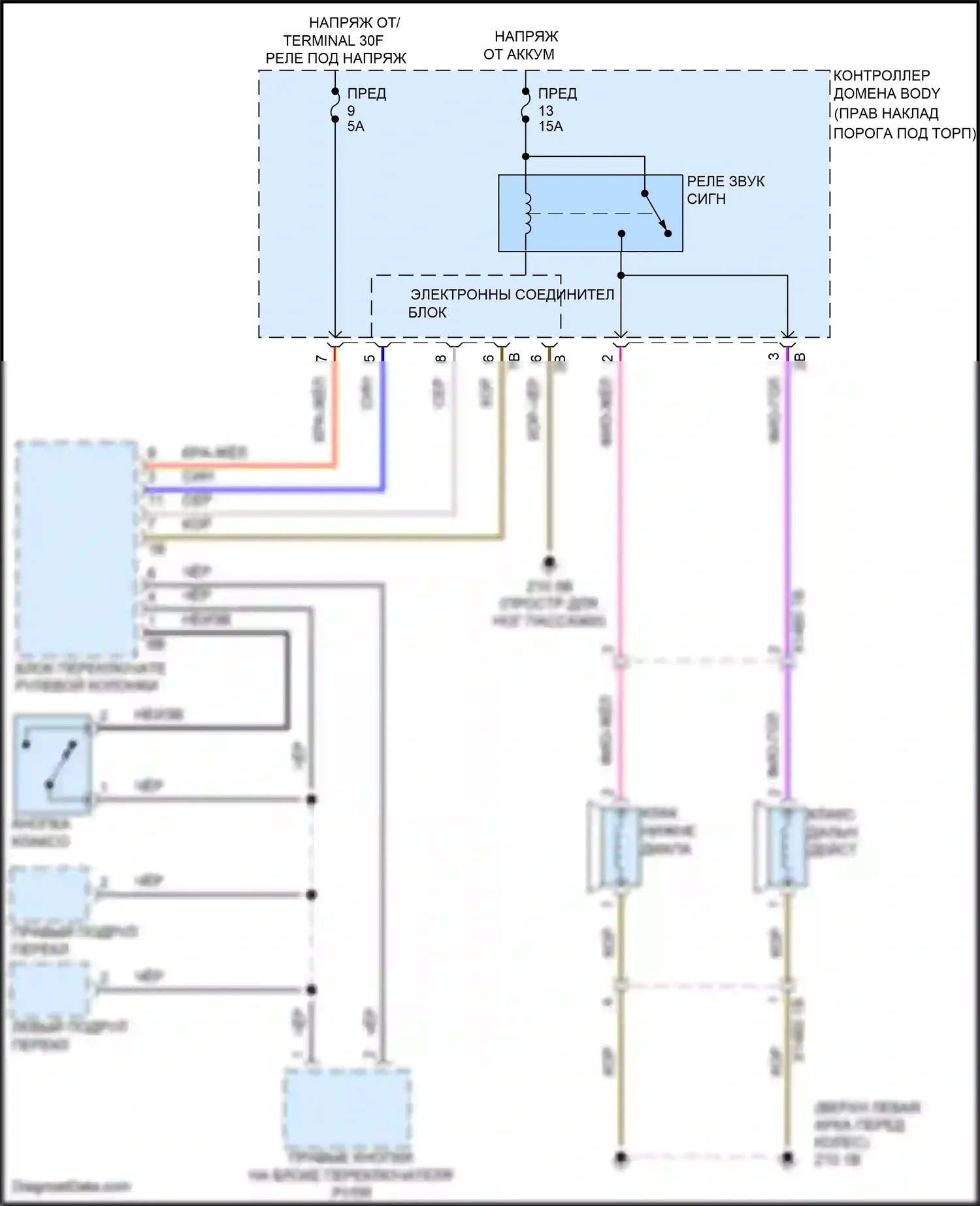 Cooper S MINI III (2013-2018): Электросхема клаксона, хэтчбек 