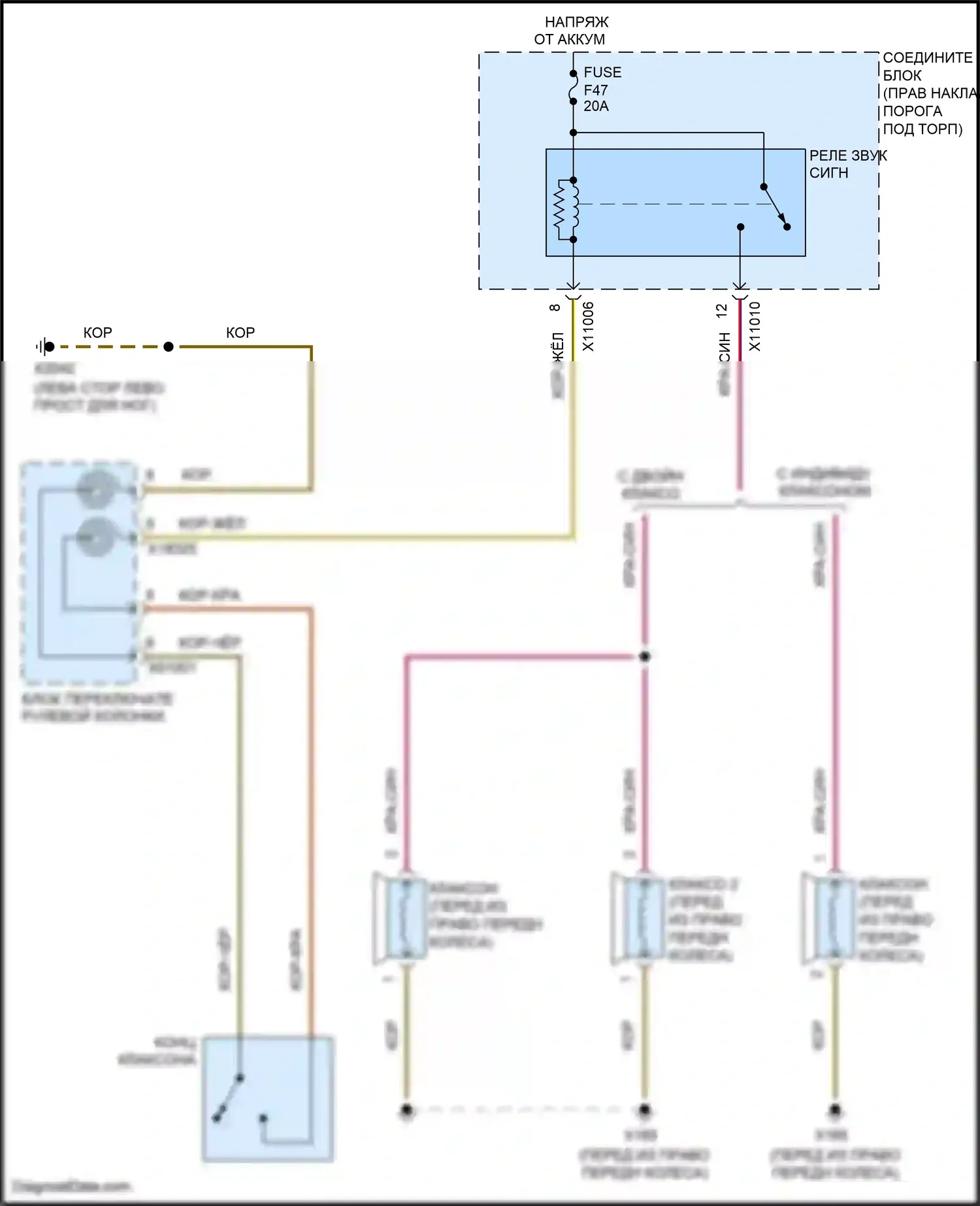 Cooper S MINI III (2013-2018): Роговая электросхема, родстер 