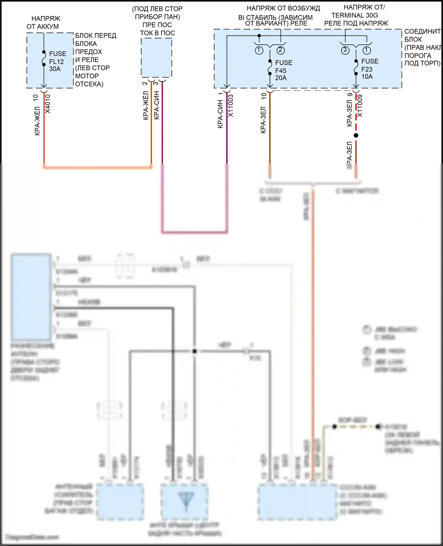 Cooper S MINI III (2013-2018): Электросхема антенны диверситета, кабриолет 