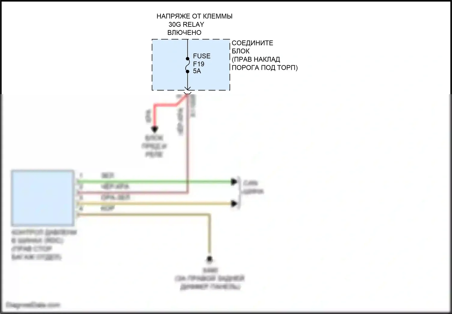 Cooper S MINI III (2013-2018): Электросхема помощников водителя, кабриолет 