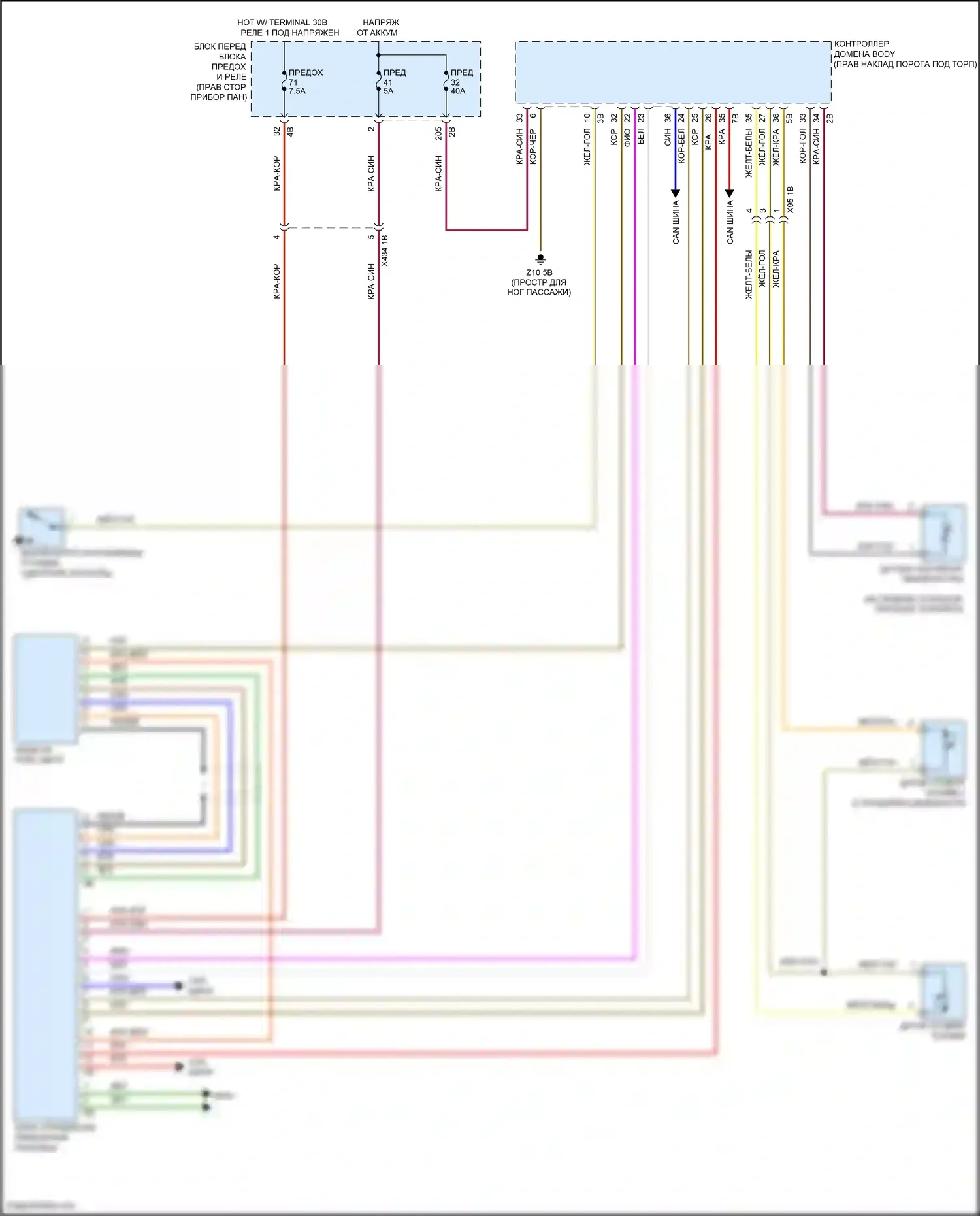 Cooper S MINI III (2013-2018): Электросхема приборной панели, хэтчбек 