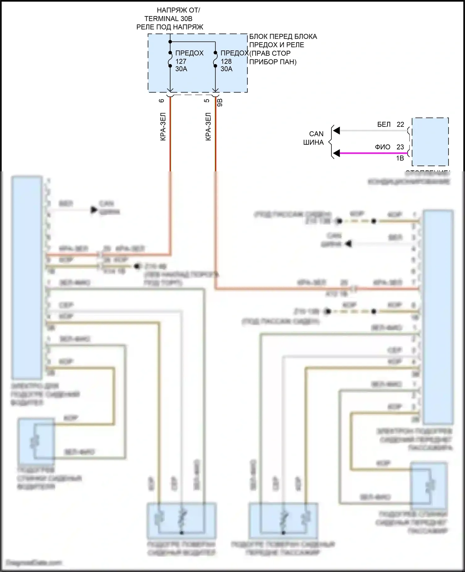 Cooper S MINI III (2013-2018): Электросхема сидений, хэтчбек 