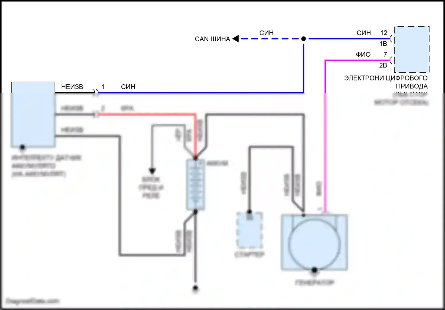 Cooper S MINI III (2013-2018): 1.5л турбо, электросхема генератора 