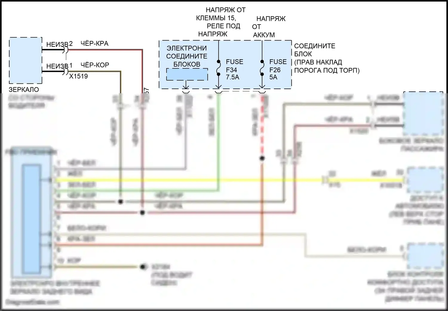 Cooper S MINI III (2013-2018): Электросхема электрохромного зеркала, кабриолет 