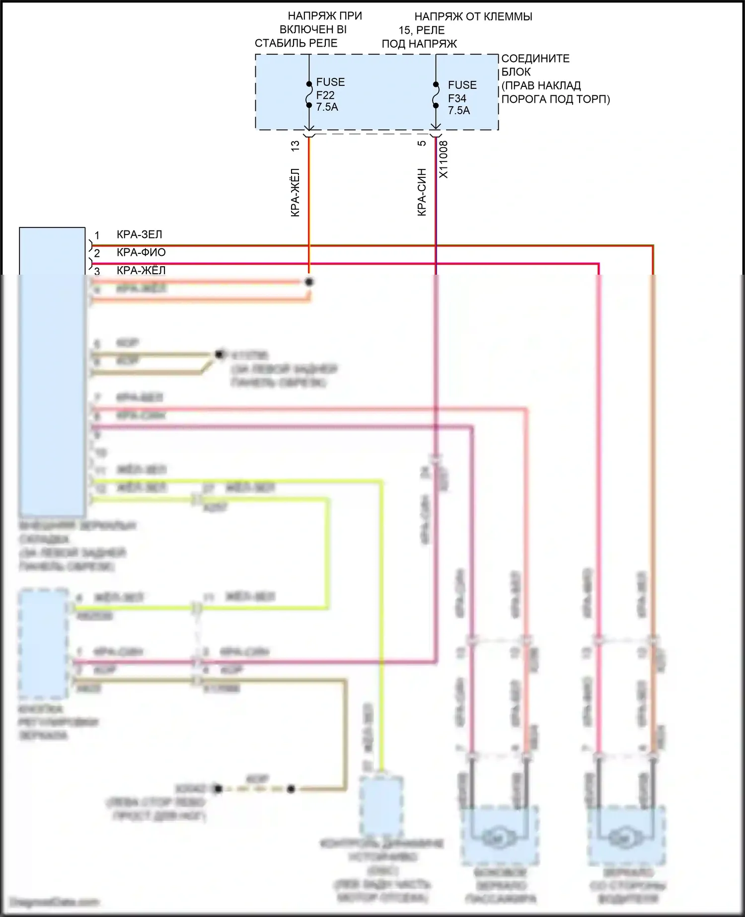 Cooper S MINI III (2013-2018): Электросхема зеркал с откидными зеркалами 