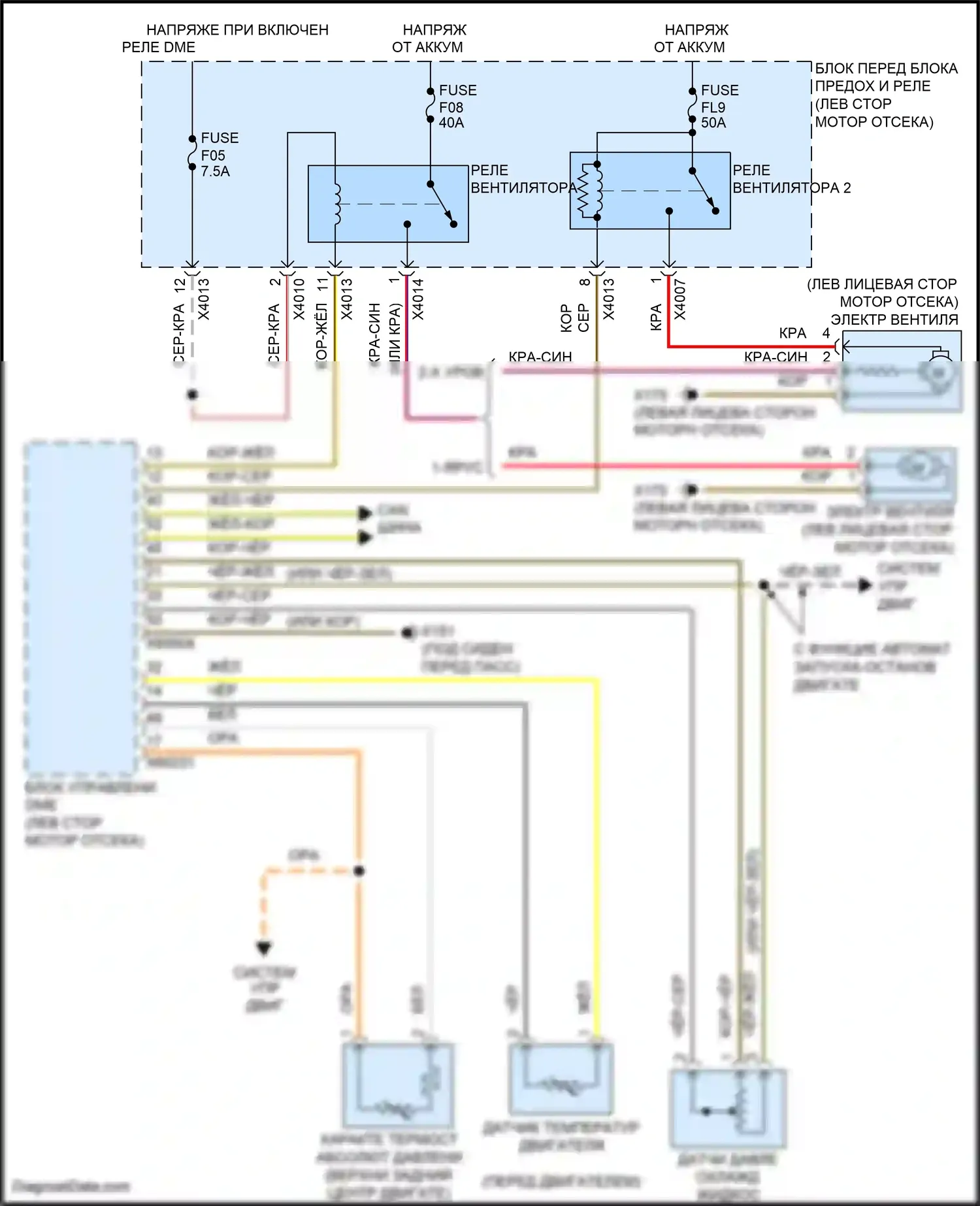Cooper S MINI III (2013-2018): 1,6л турбо, электросхема вентилятора охлаждения 
