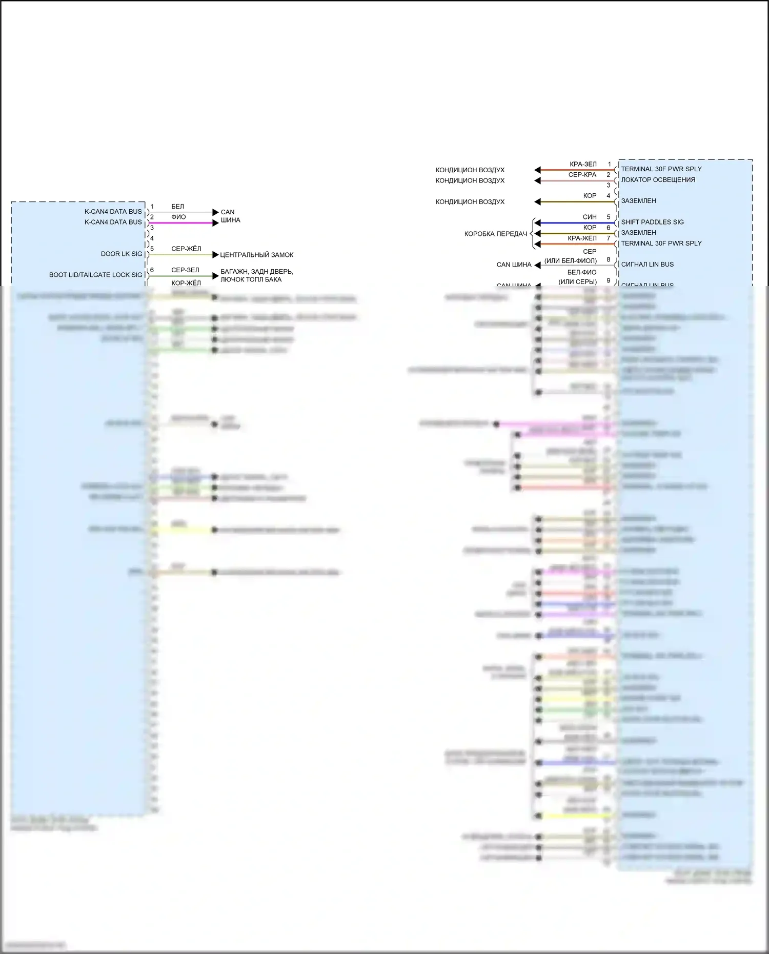 Cooper SD Clubman MINI II (2015-2019): Электросхема блоков управления кузовом (3 из 4) 