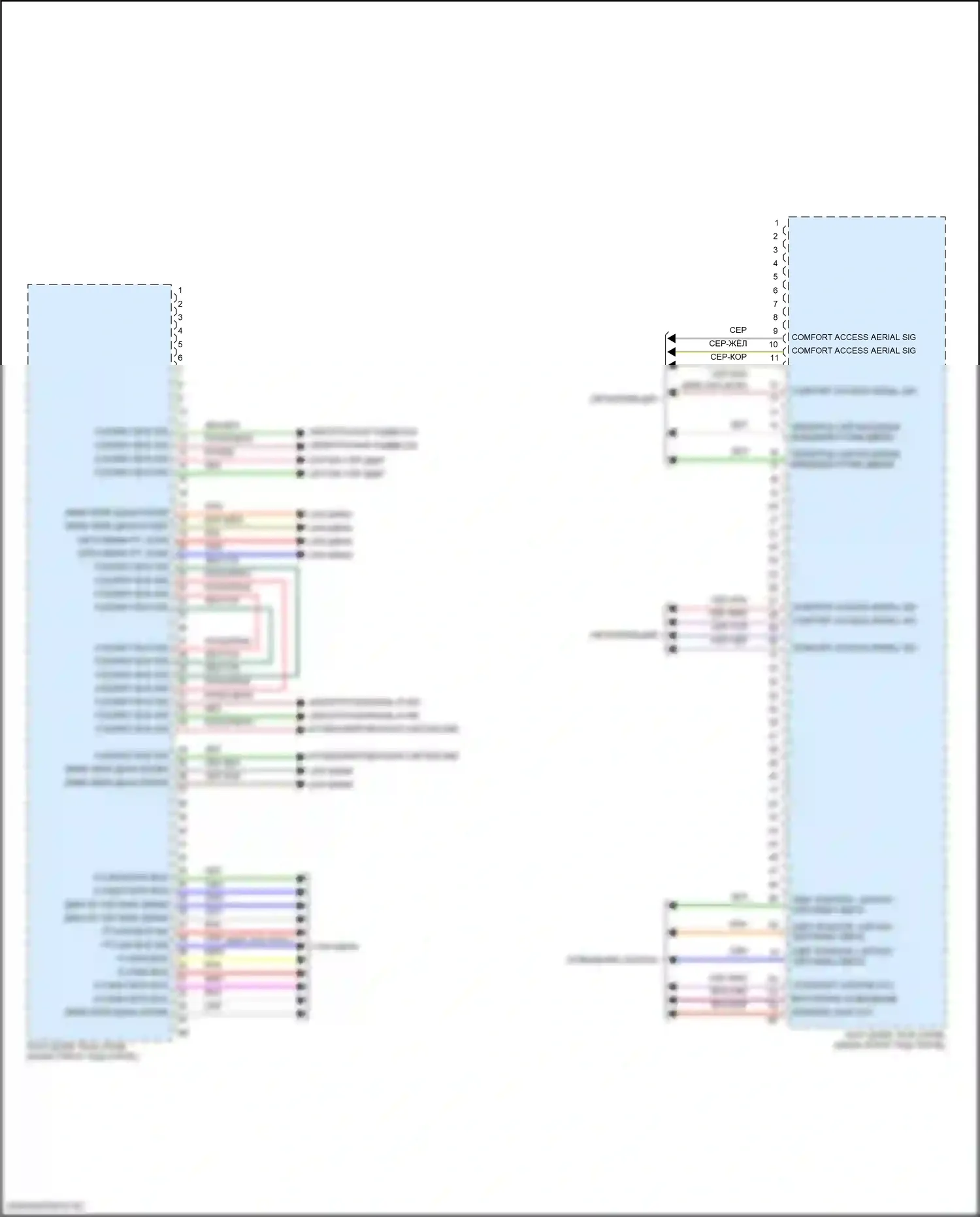 Cooper SD Clubman MINI II (2015-2019): Электросхема блоков управления кузовом (4 из 4) 