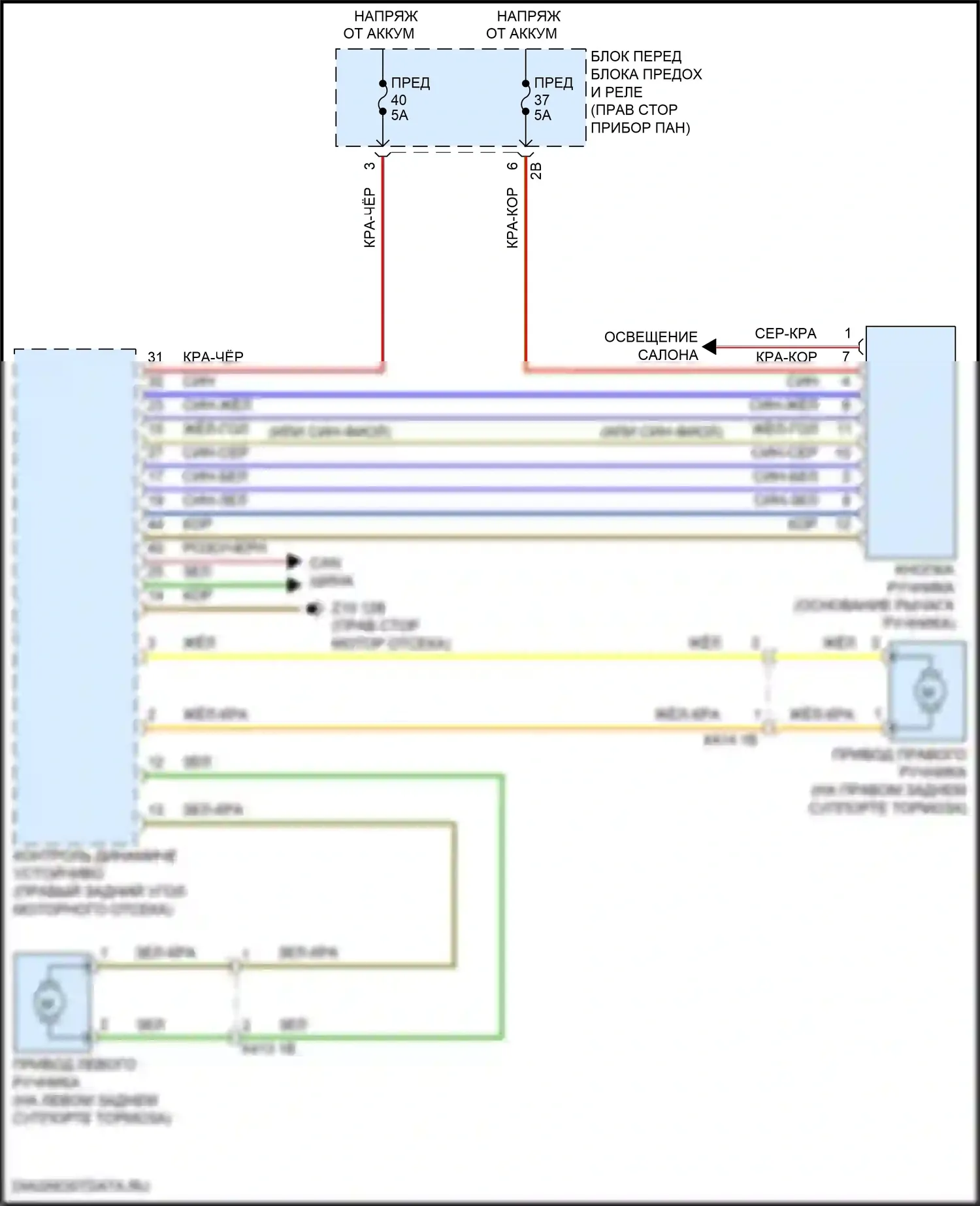 Cooper SD Clubman MINI II (2015-2019): Электросхема блокировки селектора 