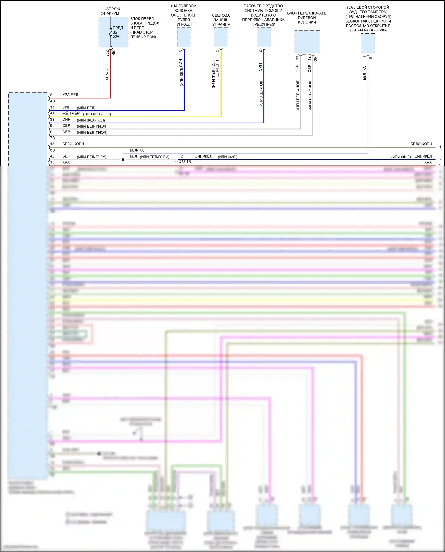 Cooper SD Clubman MINI II (2015-2019): Электросхема шины высокого/низкого уровня (1 из 4) 