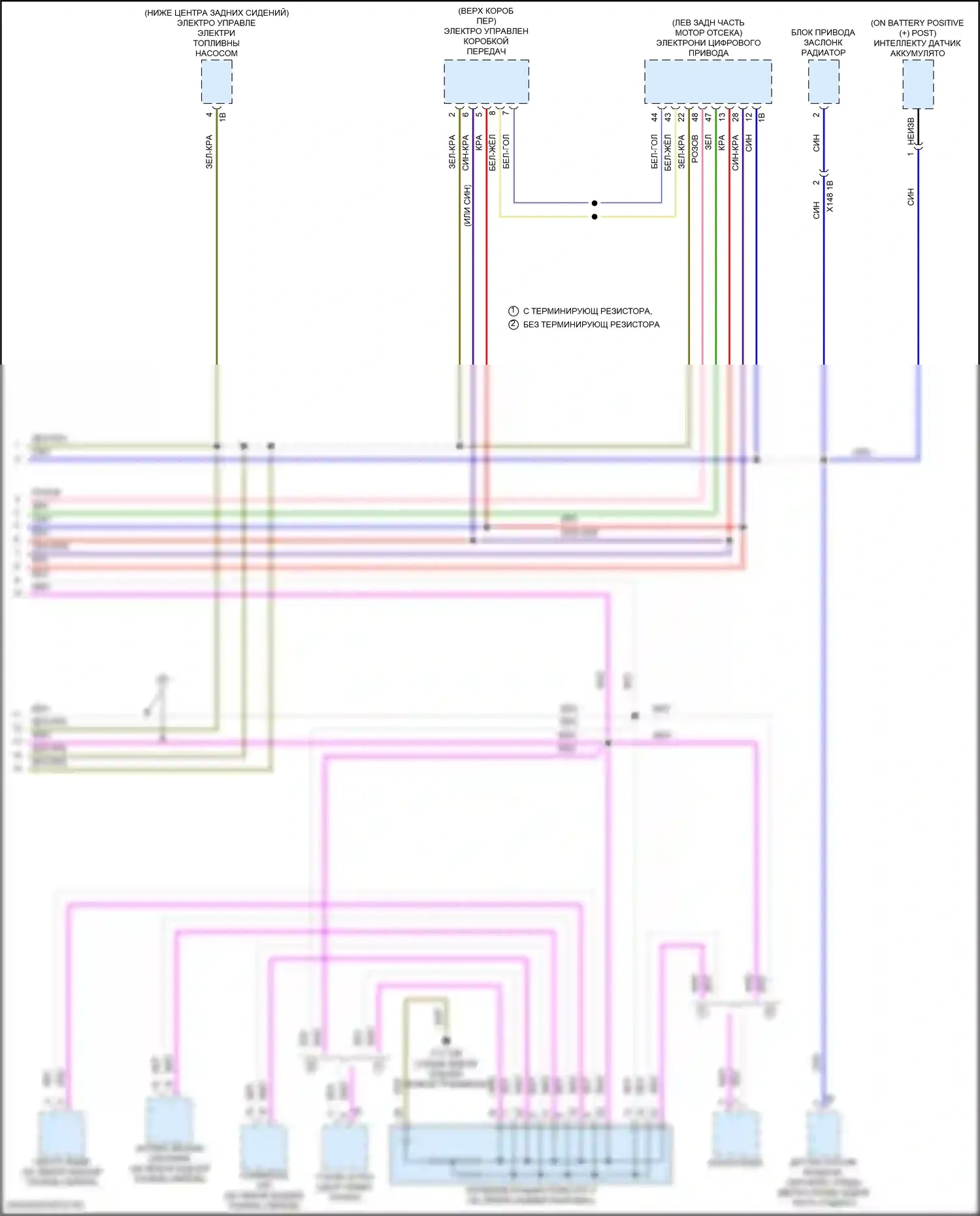 Cooper SD Clubman MINI II (2015-2019): Электросхема шины высокого/низкого уровня (4 из 4) 